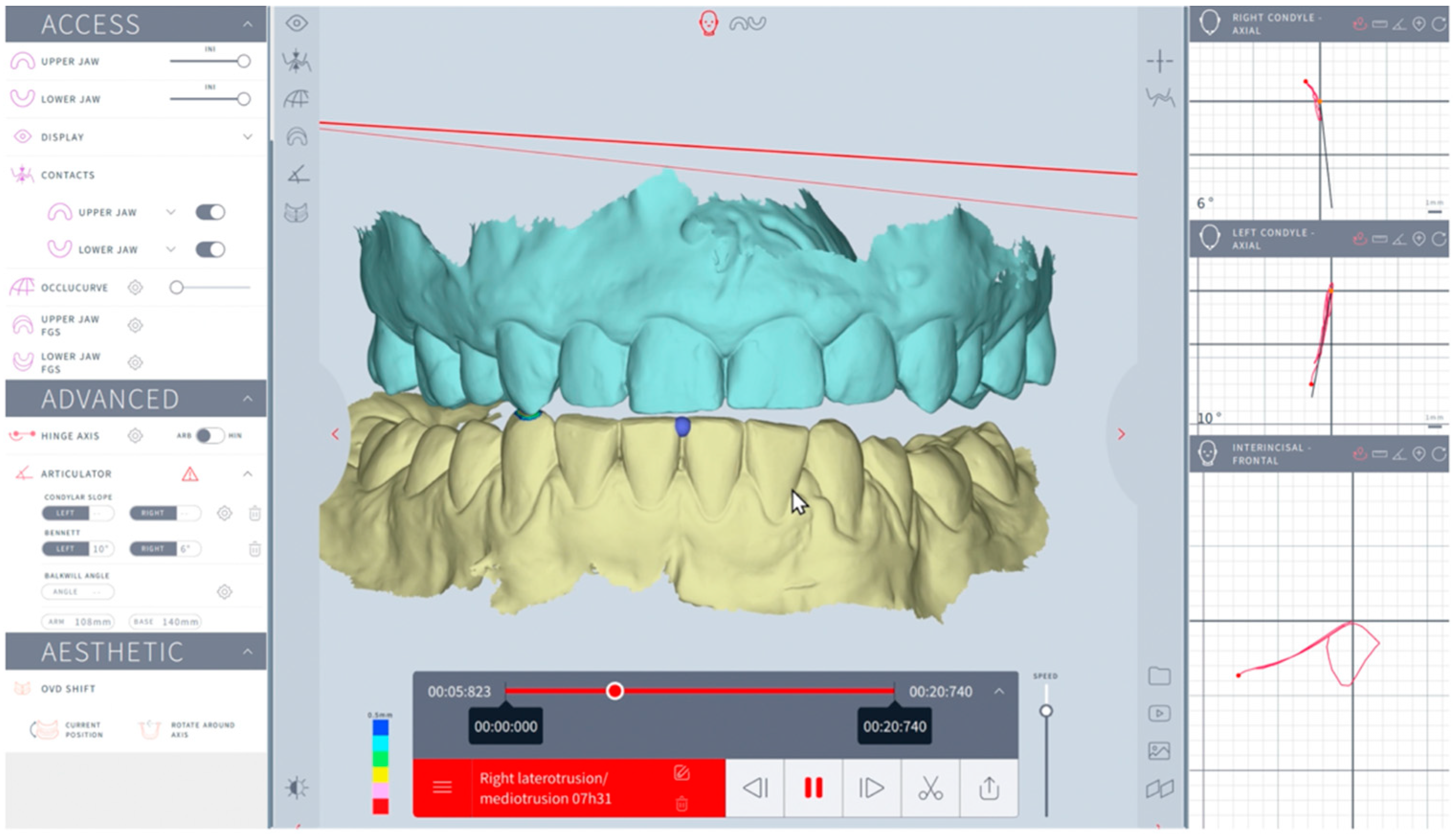 Dentistry 12 00369 g004