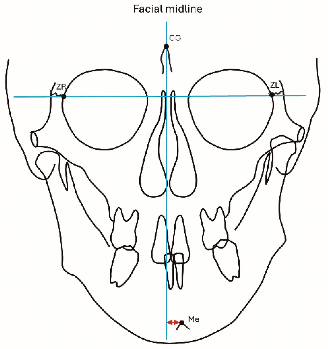 Dentistry 13 00003 g006