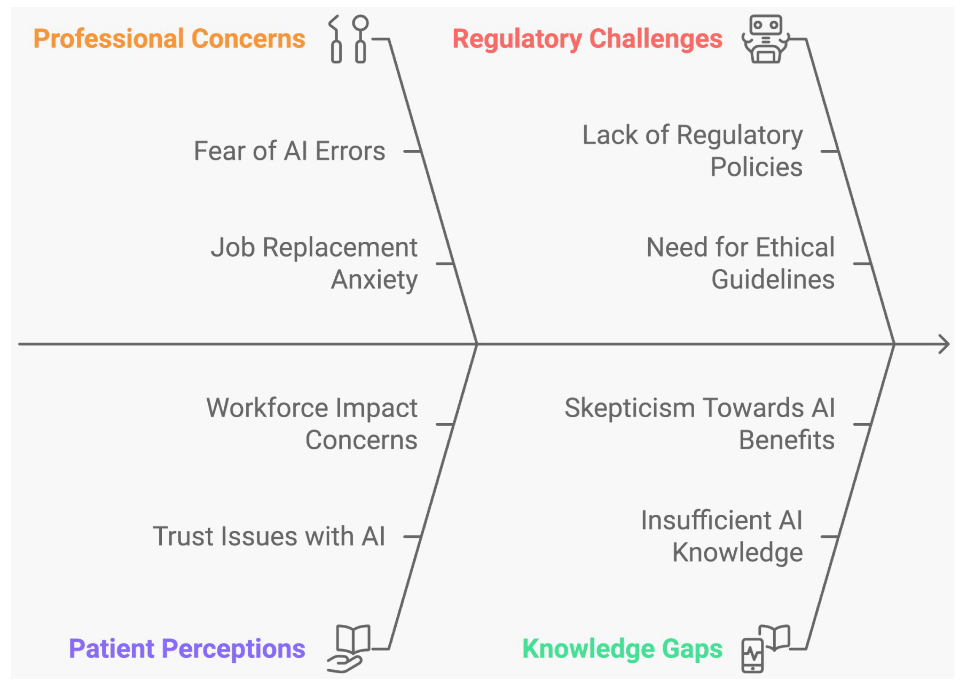 Dentistry 13 00013 g004