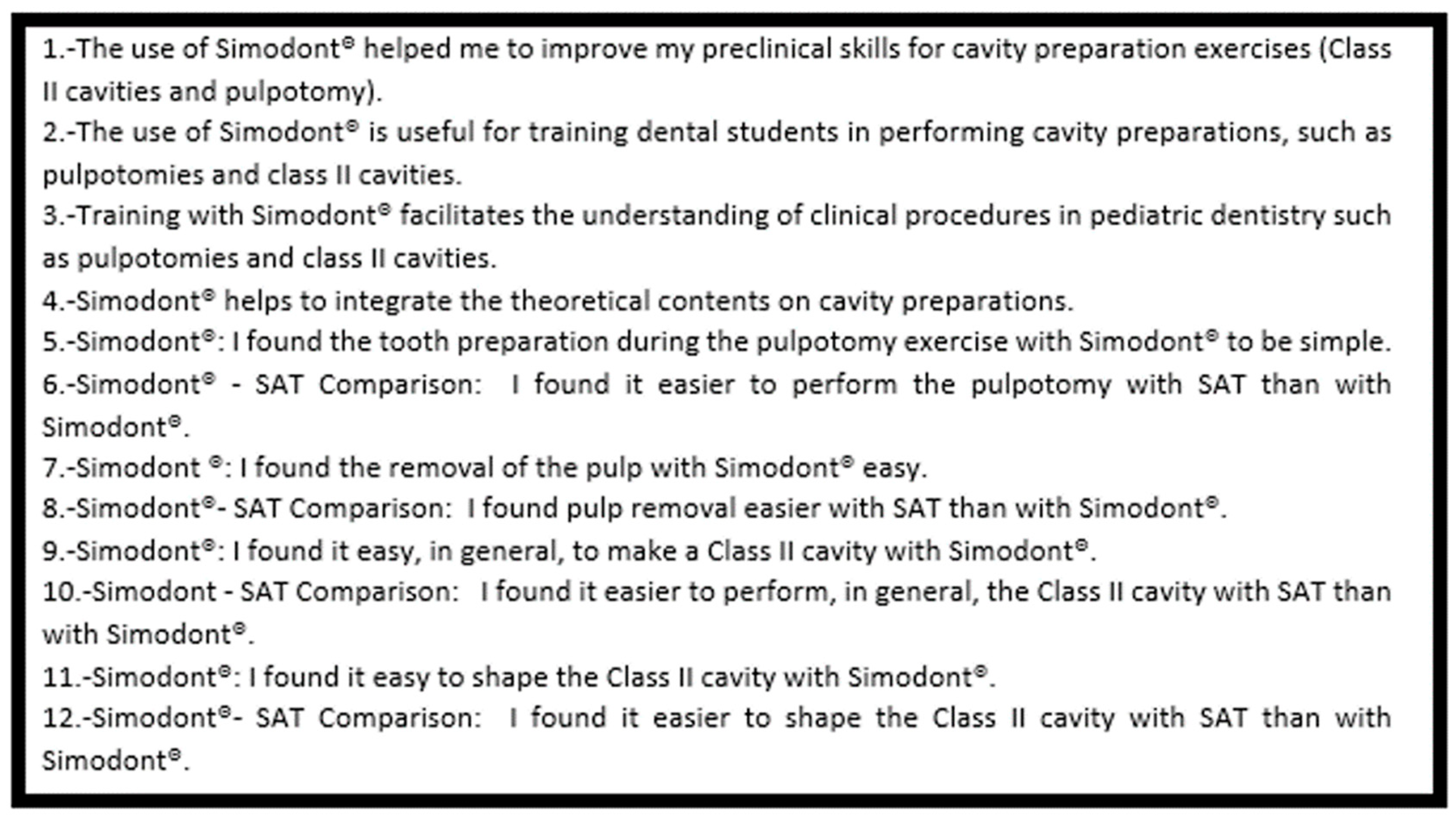 Dentistry 13 00051 g0a2