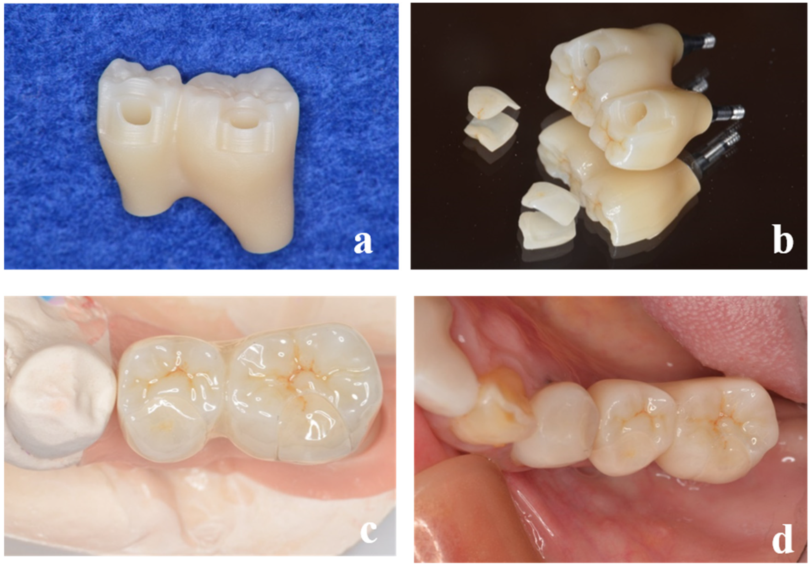 Dentistry 13 00053 g008