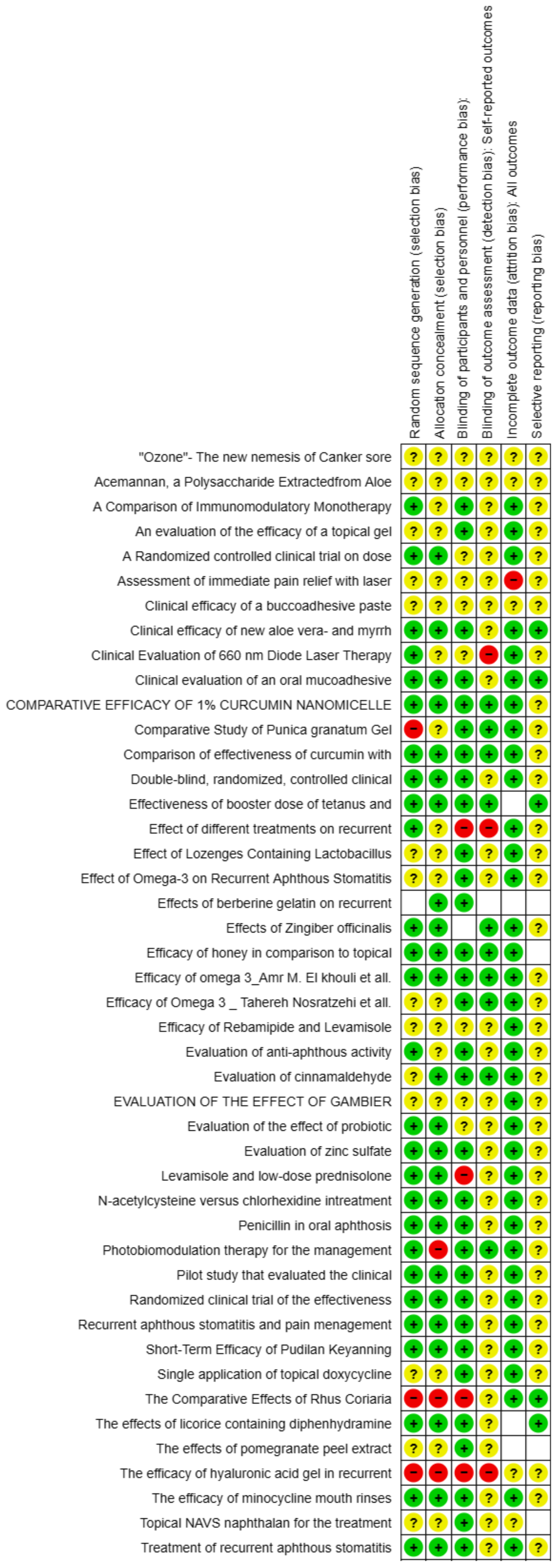 Dentistry 13 00066 g002b Dentistry 13 00066 g002b