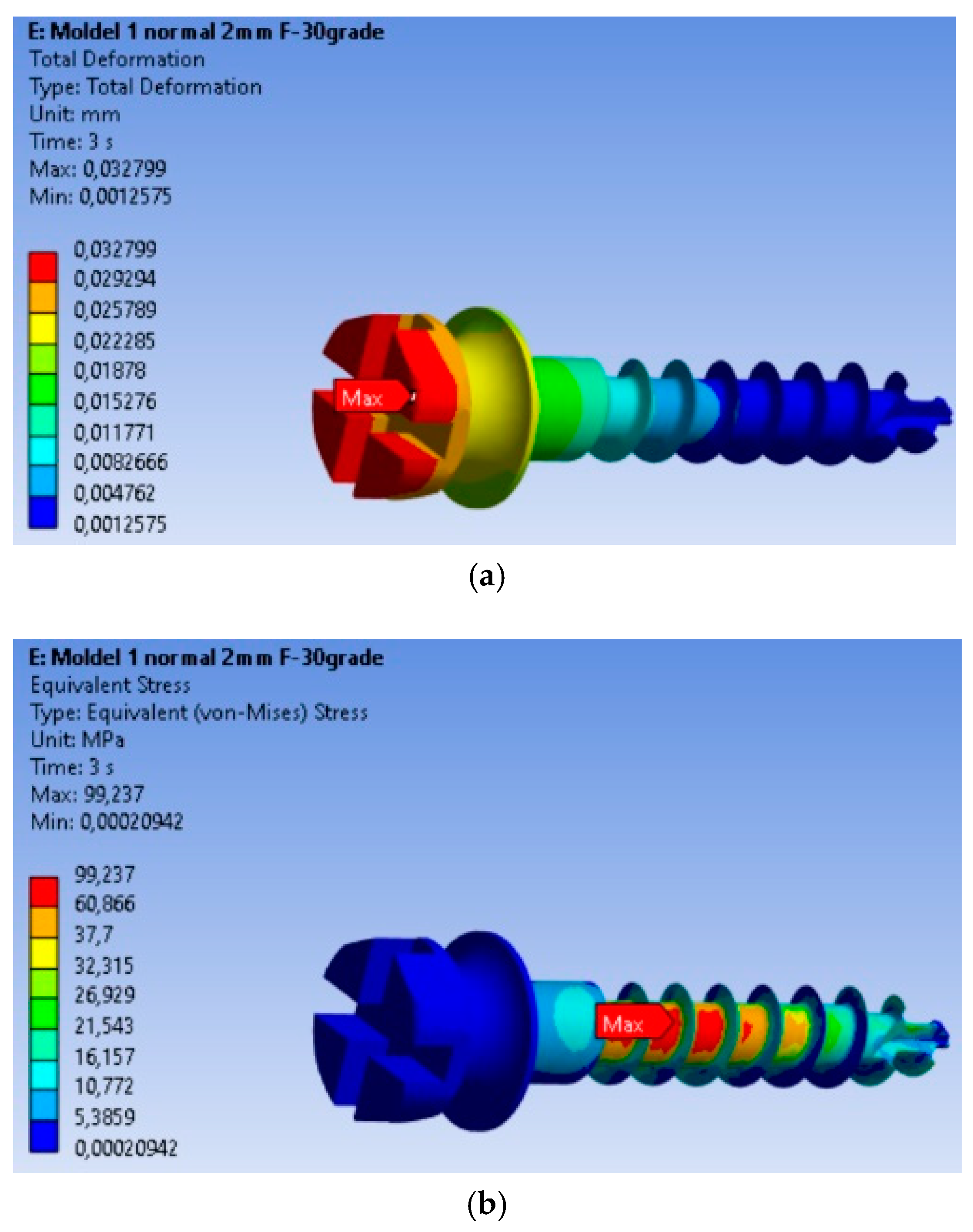 Dentistry 13 00071 g002a