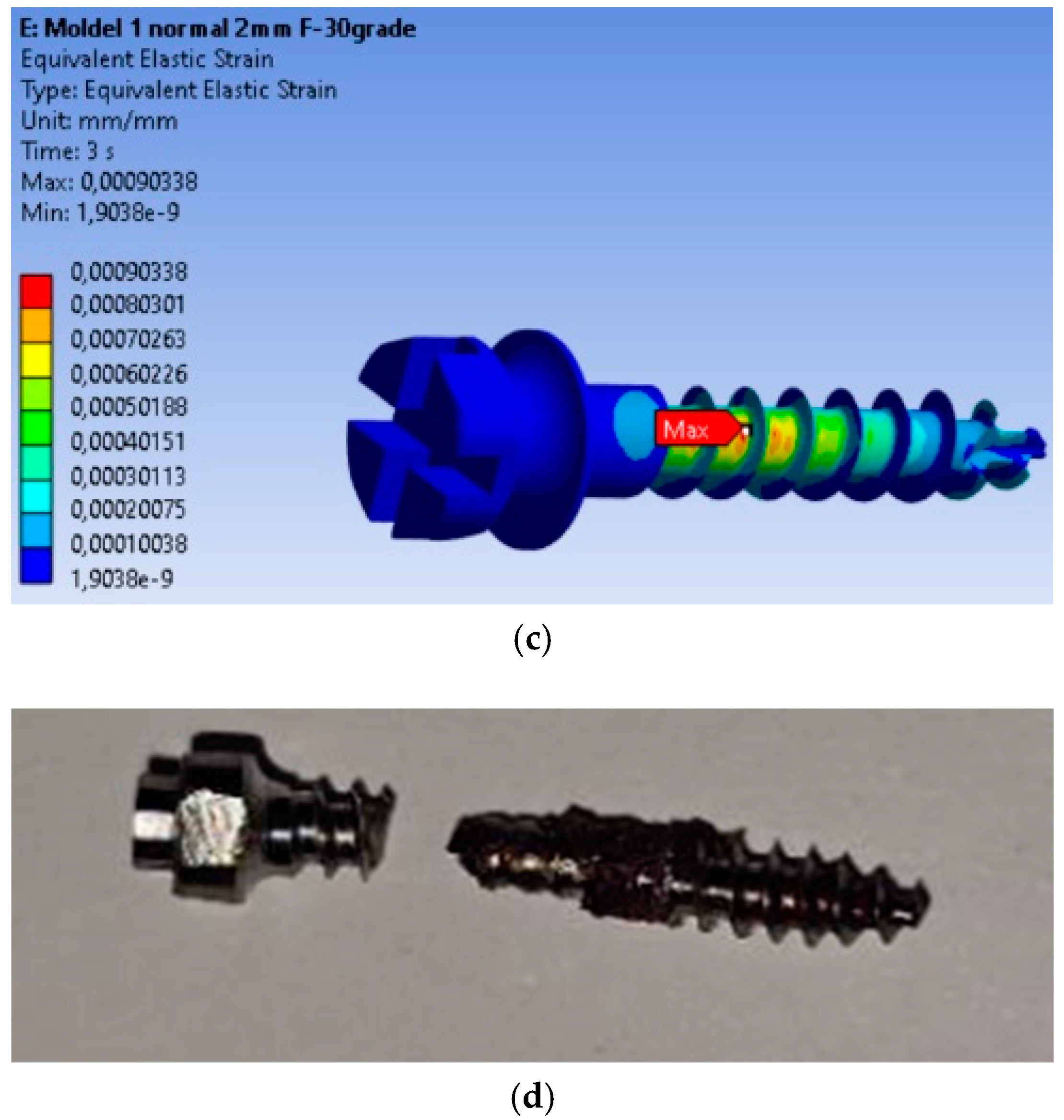 Dentistry 13 00071 g002b