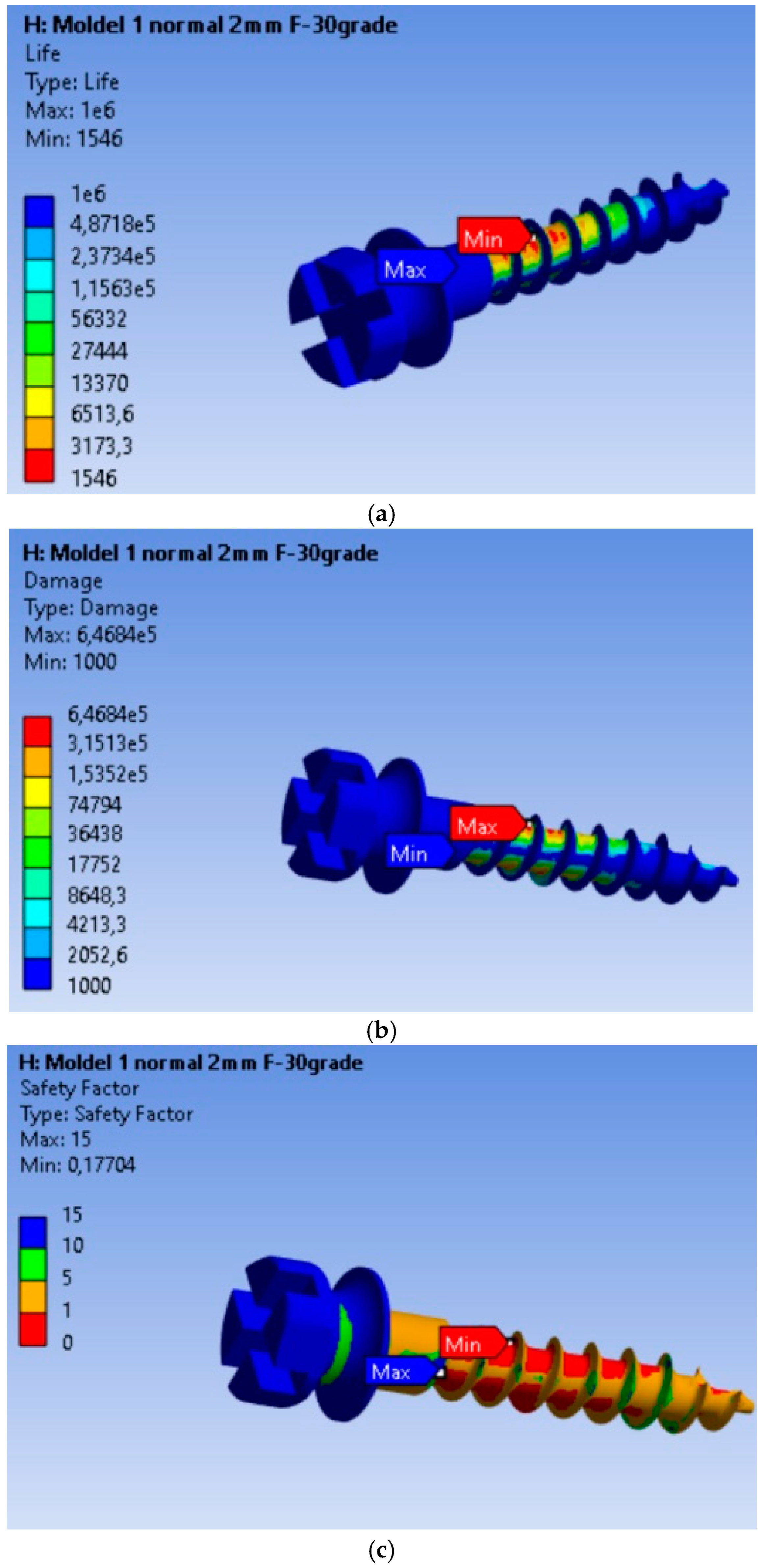 Dentistry 13 00071 g005