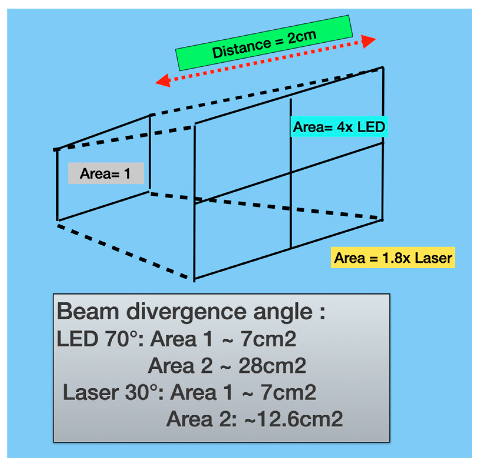 Dentistry 13 00076 g010
