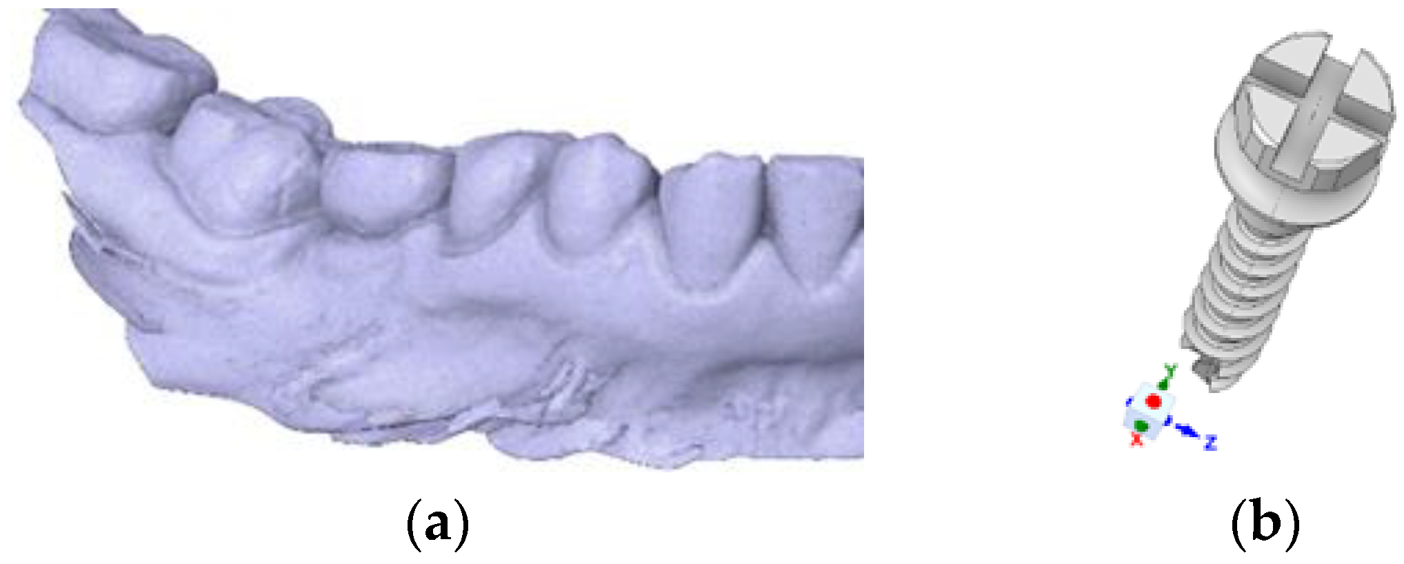 Dentistry 13 00109 g001