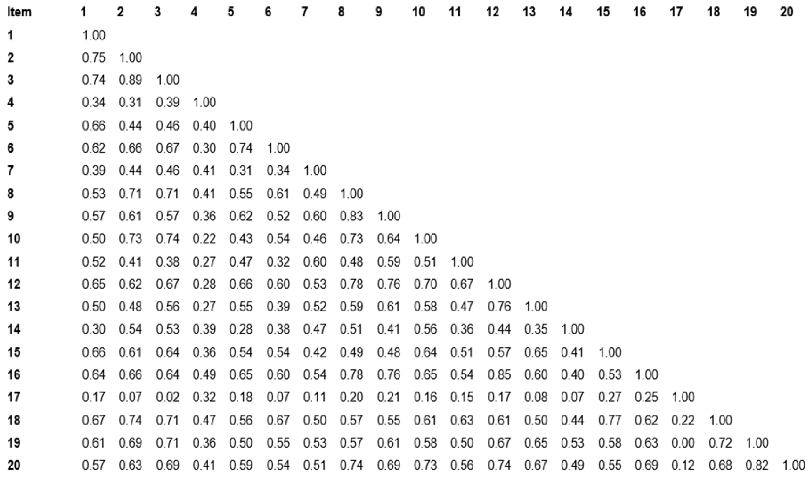 Dentistry 13 00138 g001