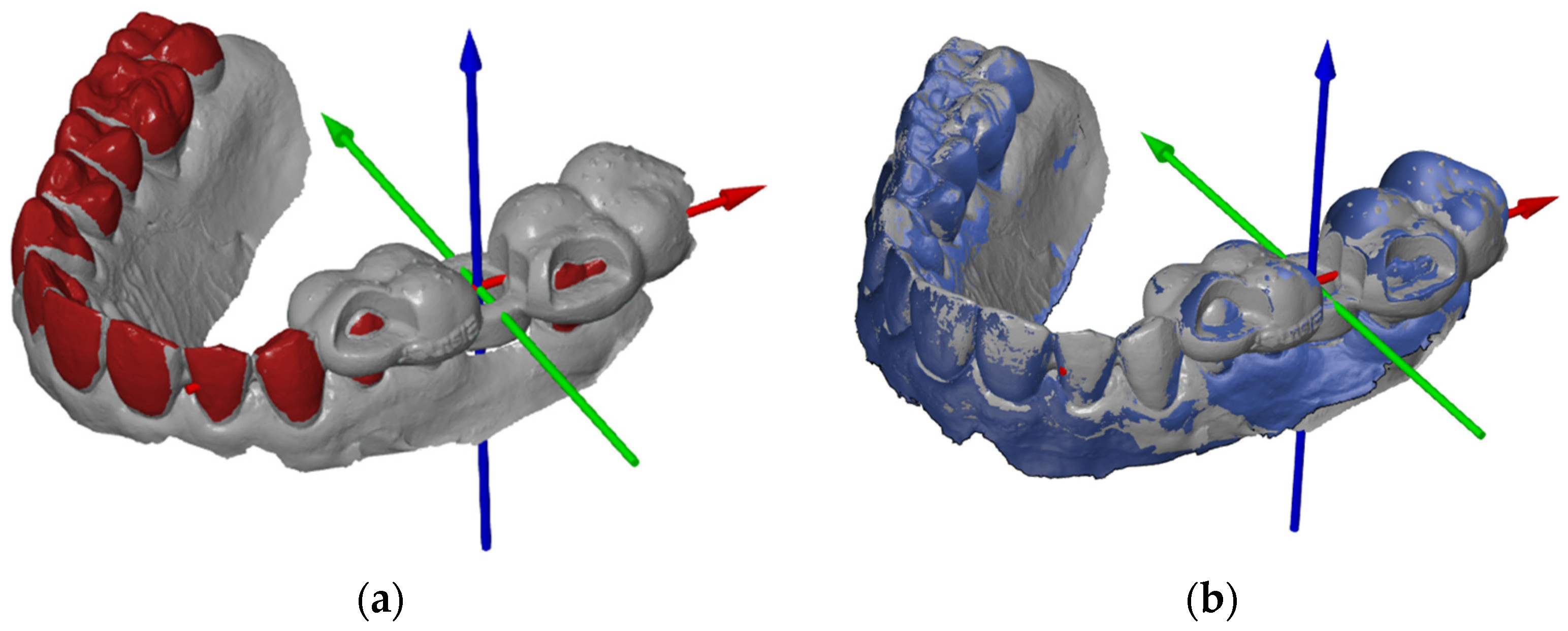 Dentistry 13 00150 g004