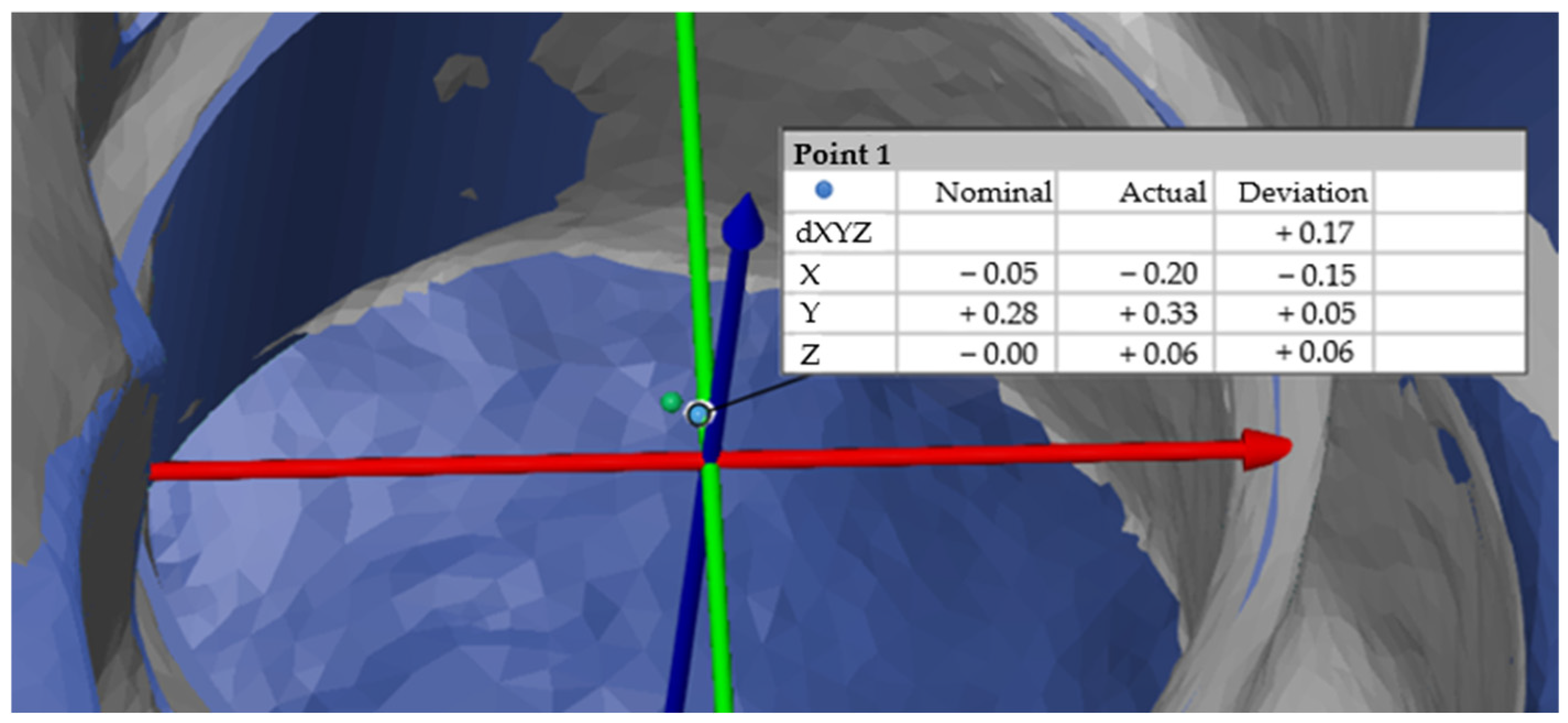 Dentistry 13 00150 g007