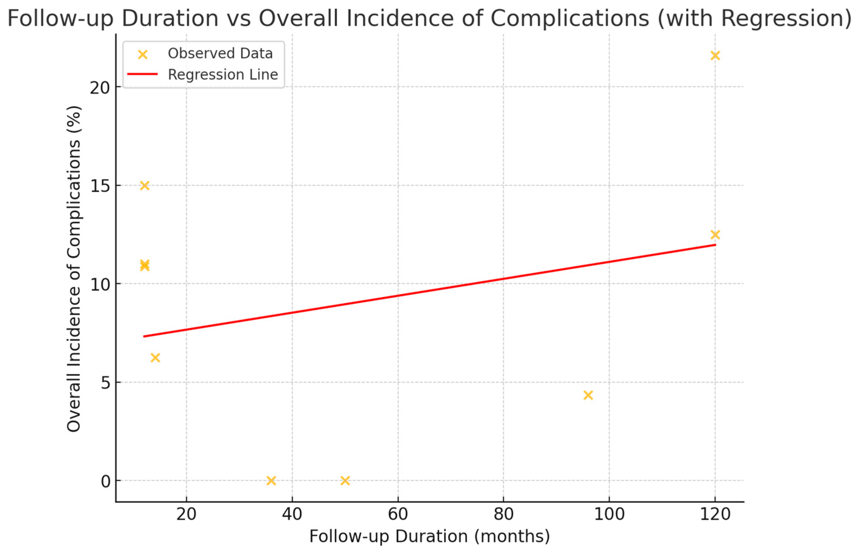 Dentistry 13 00213 g002