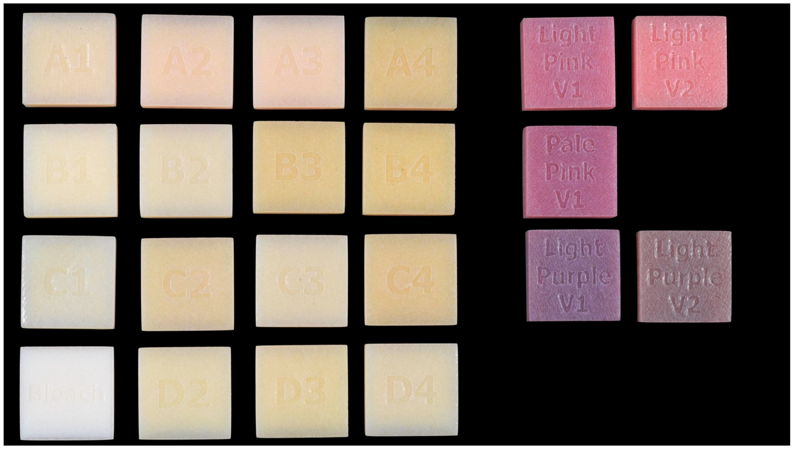 Dentistry 13 00220 g003