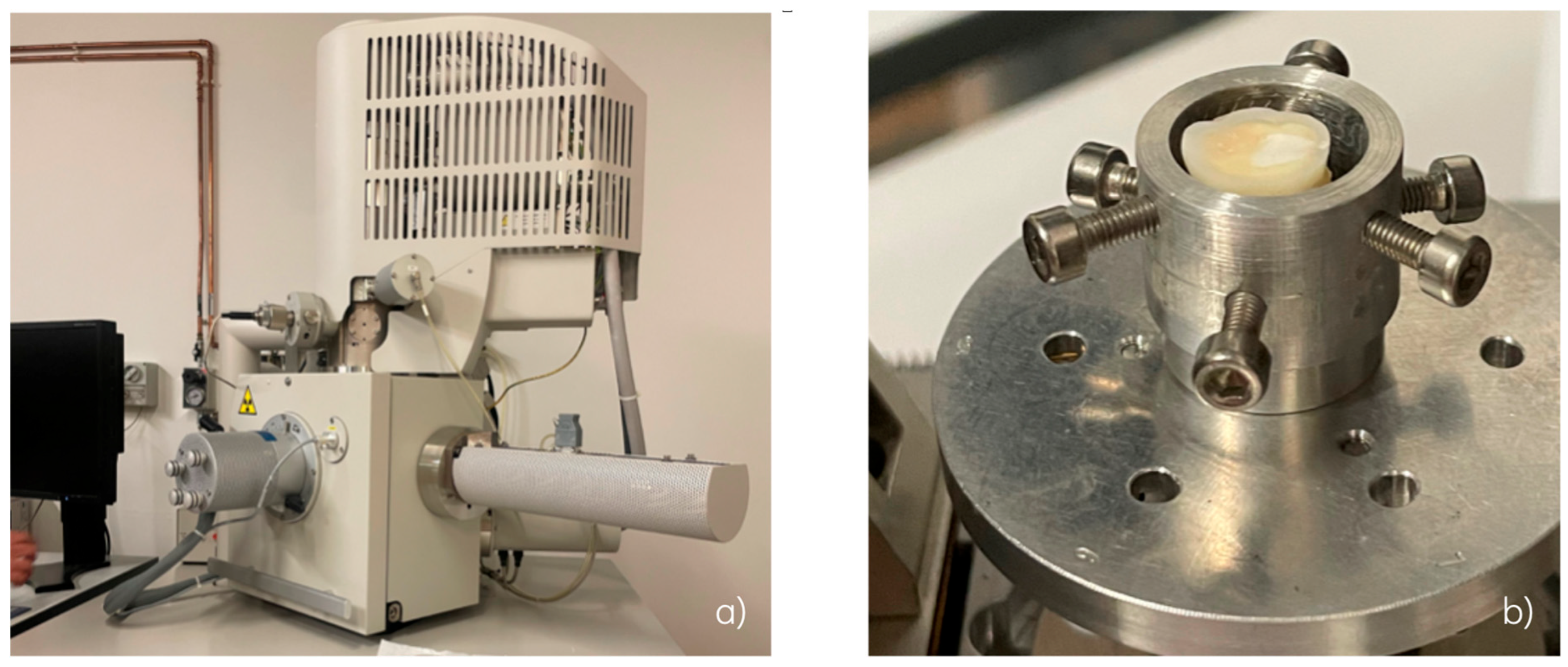 Dentistry 13 00223 g003