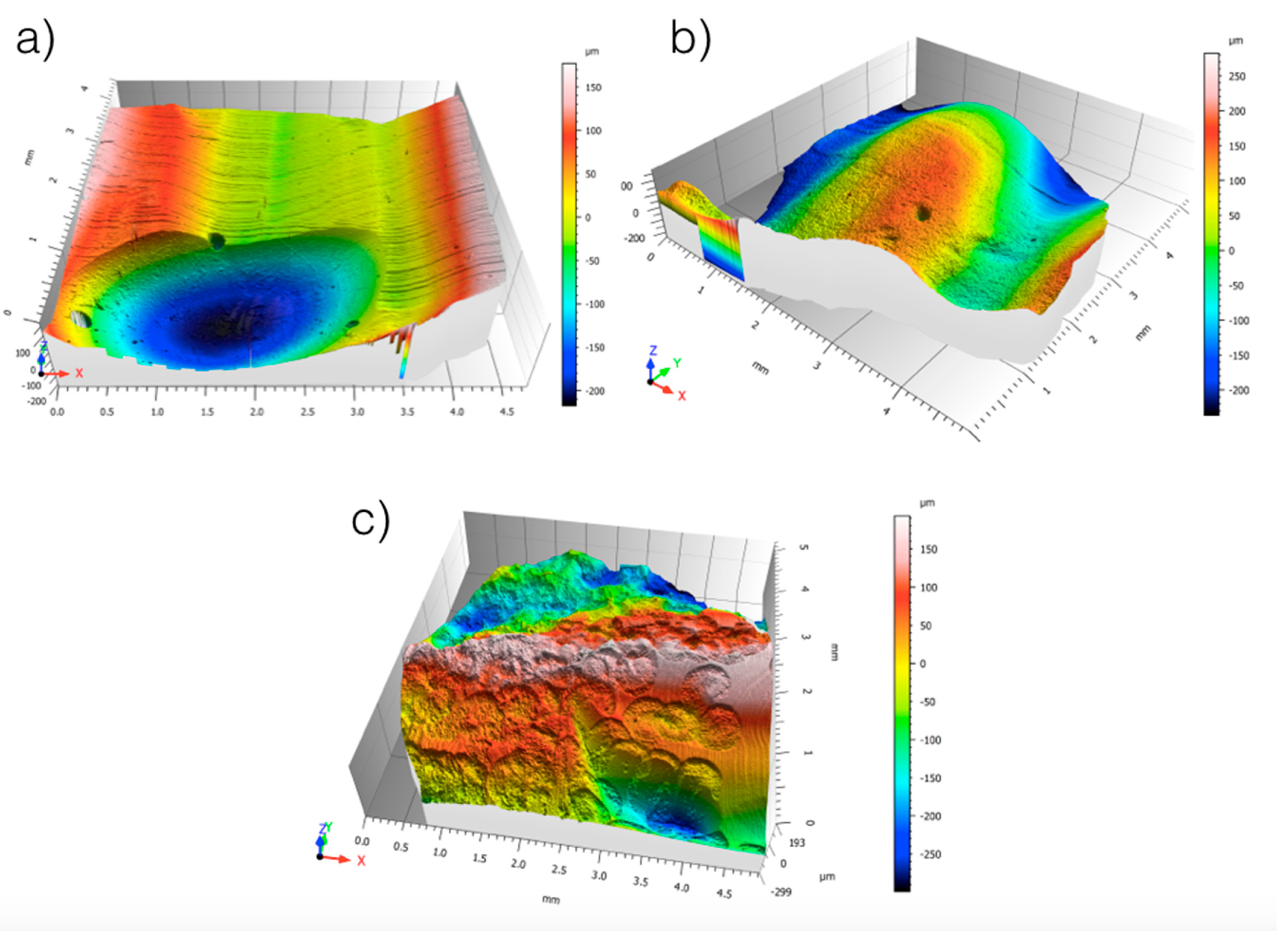 Dentistry 13 00223 g004