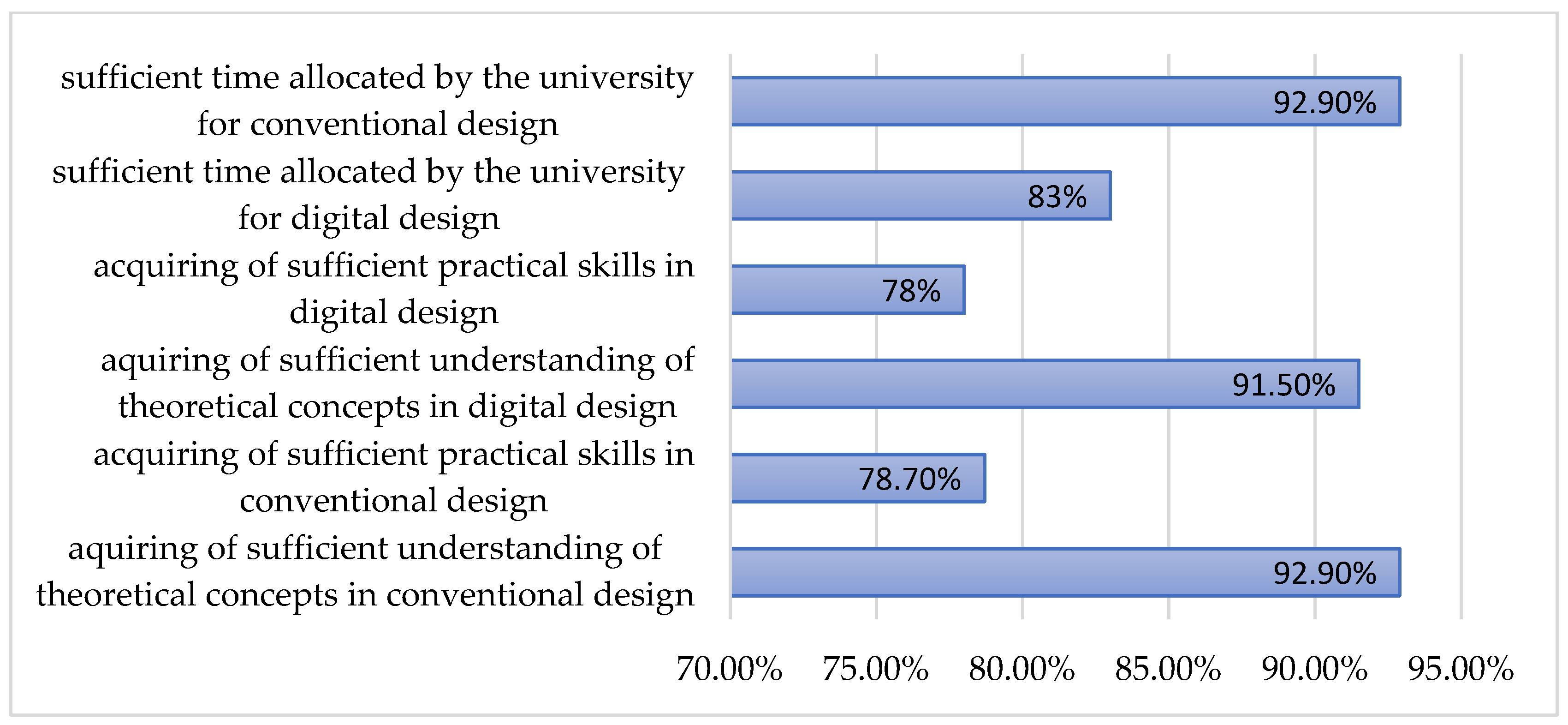 Dentistry 13 00242 g001