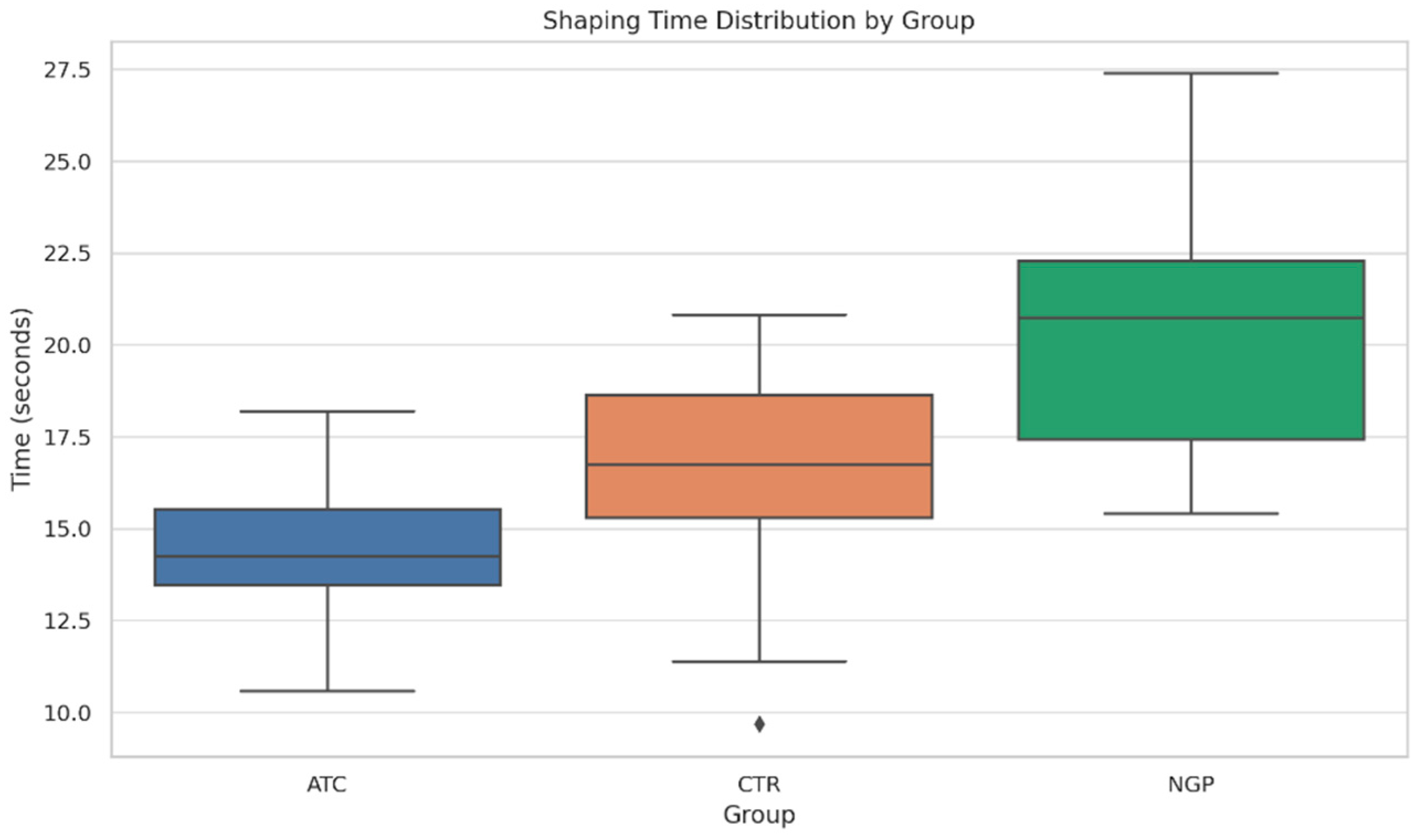 Dentistry 13 00262 g002