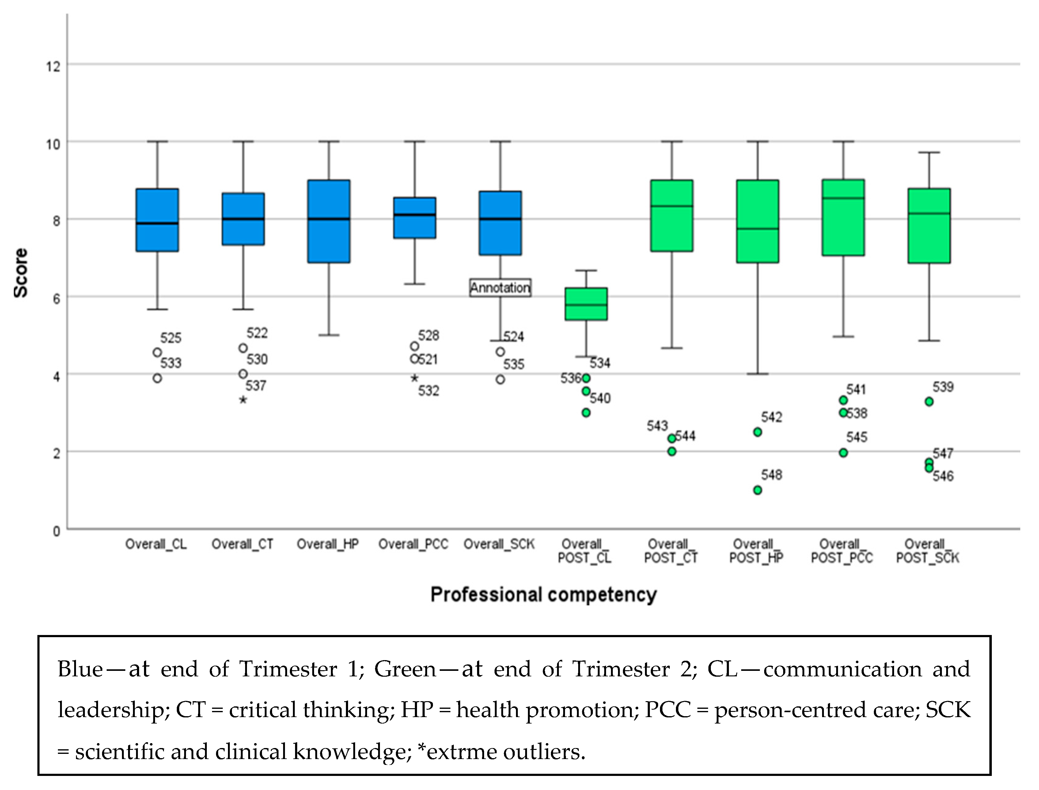 Dentistry 13 00268 g001