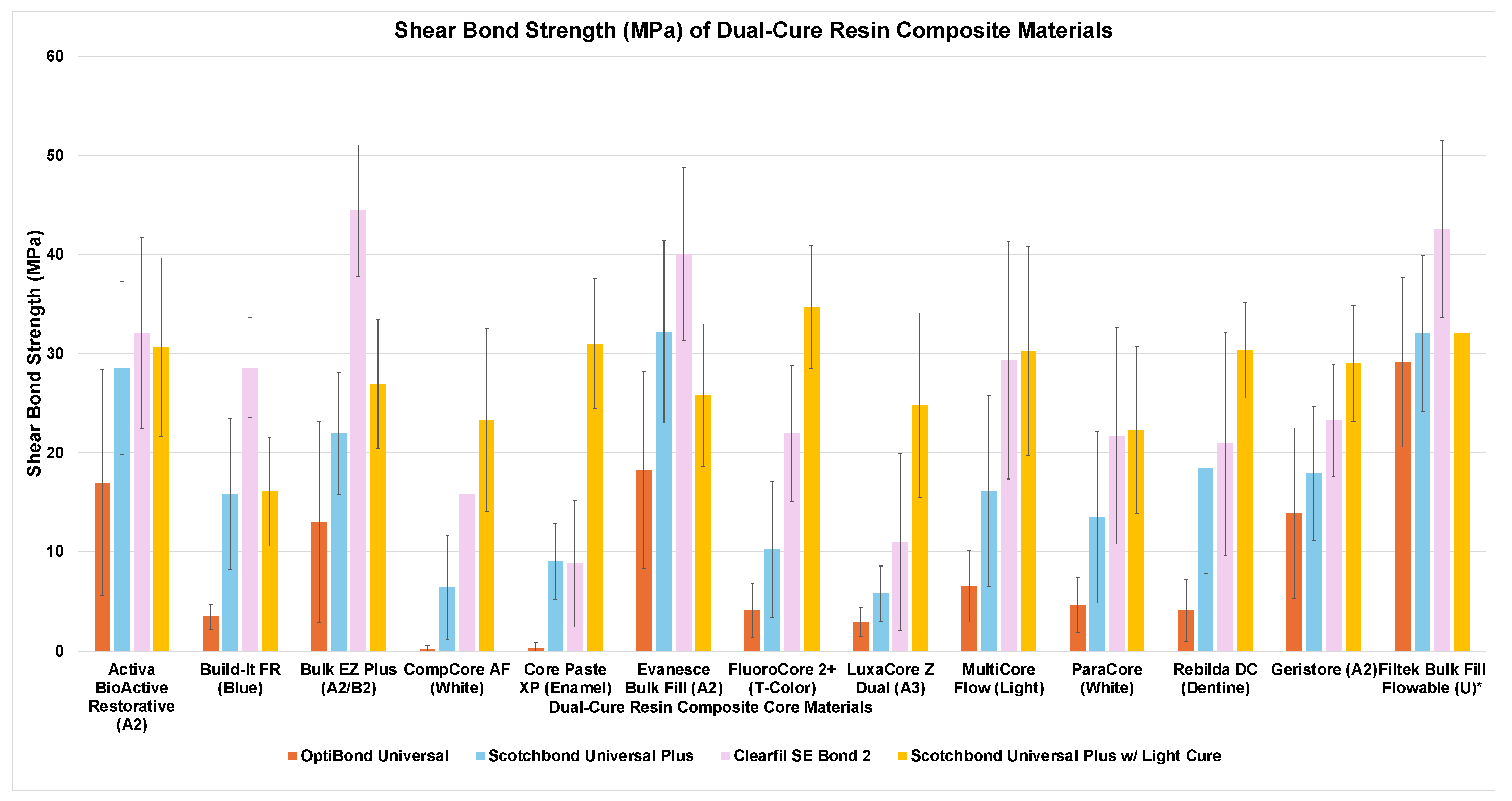 Dentistry 13 00276 g003