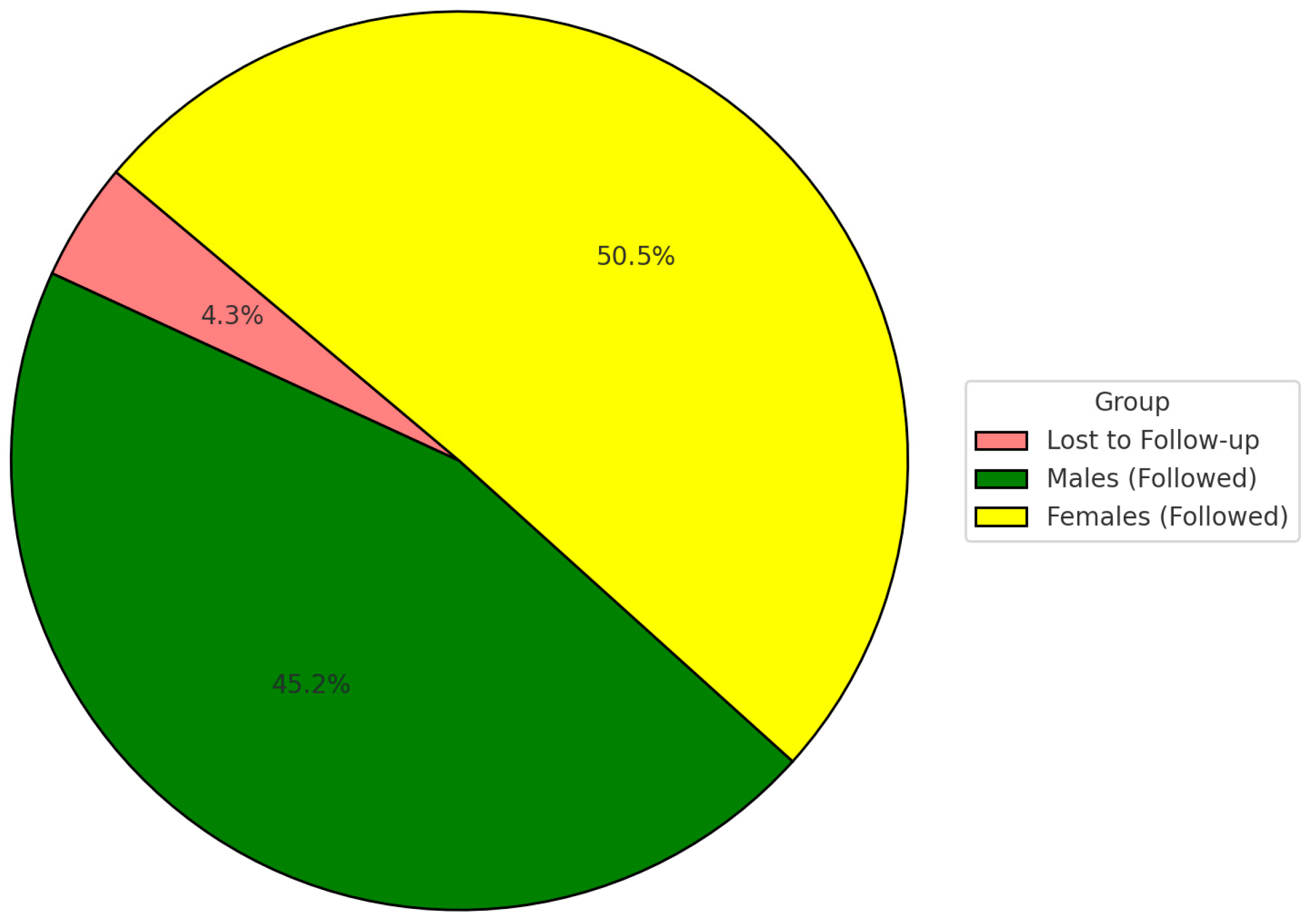 Dentistry 13 00302 g002