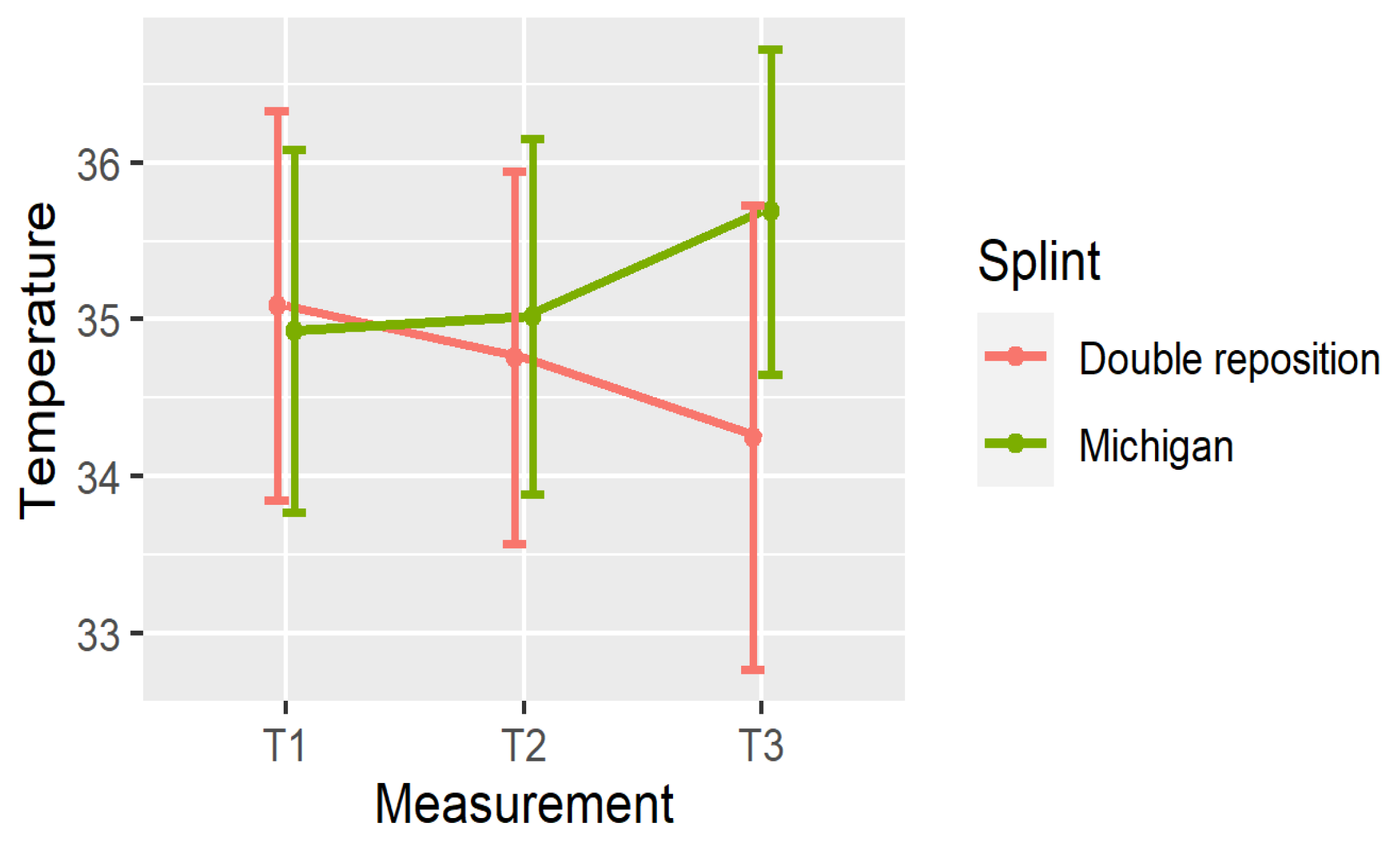 Dentistry 13 00313 g004