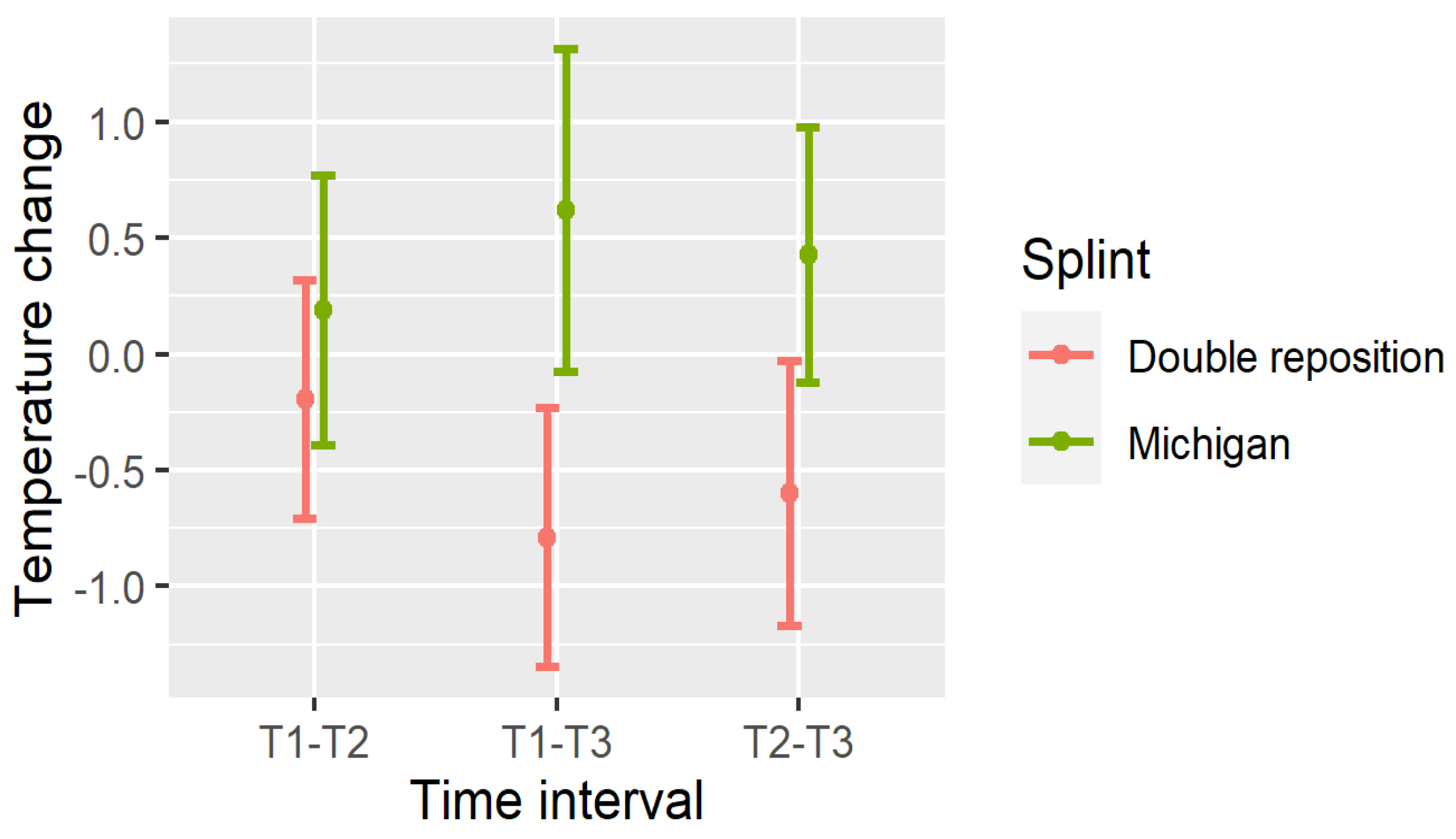 Dentistry 13 00313 g009