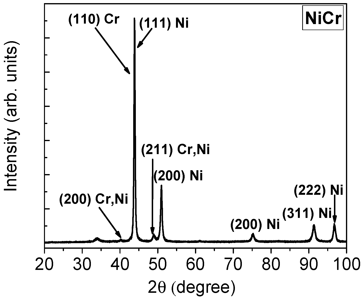 Dentistry 13 00318 g004 Dentistry 13 00318 g004