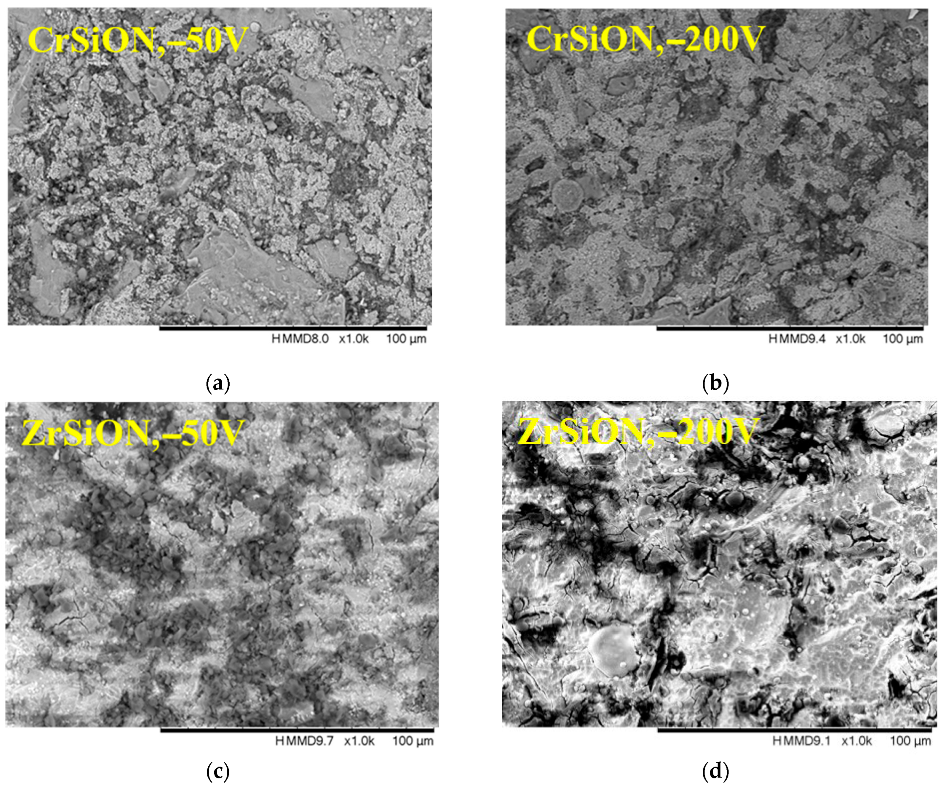 Dentistry 13 00318 g005 Dentistry 13 00318 g005