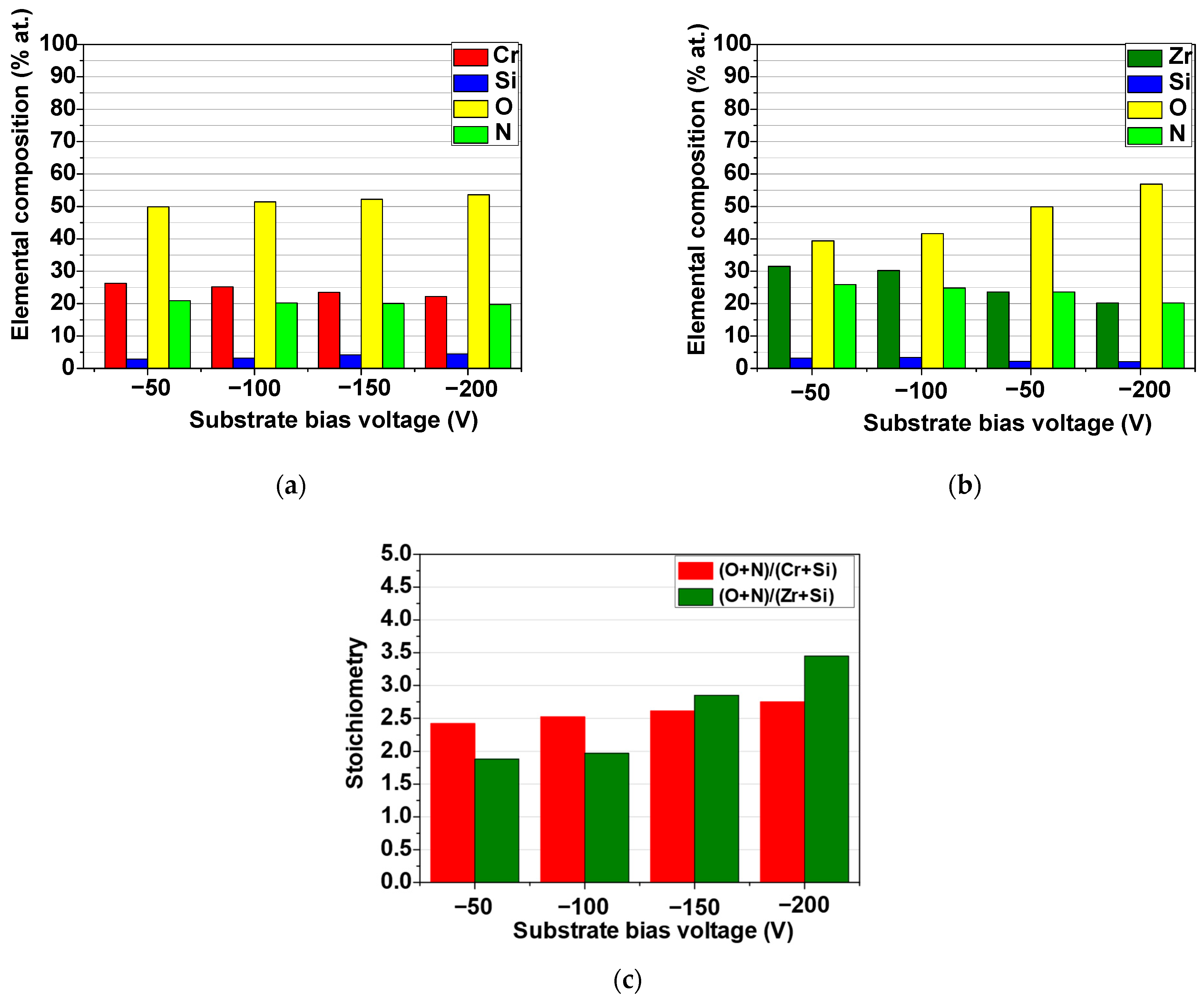 Dentistry 13 00318 g006 Dentistry 13 00318 g006