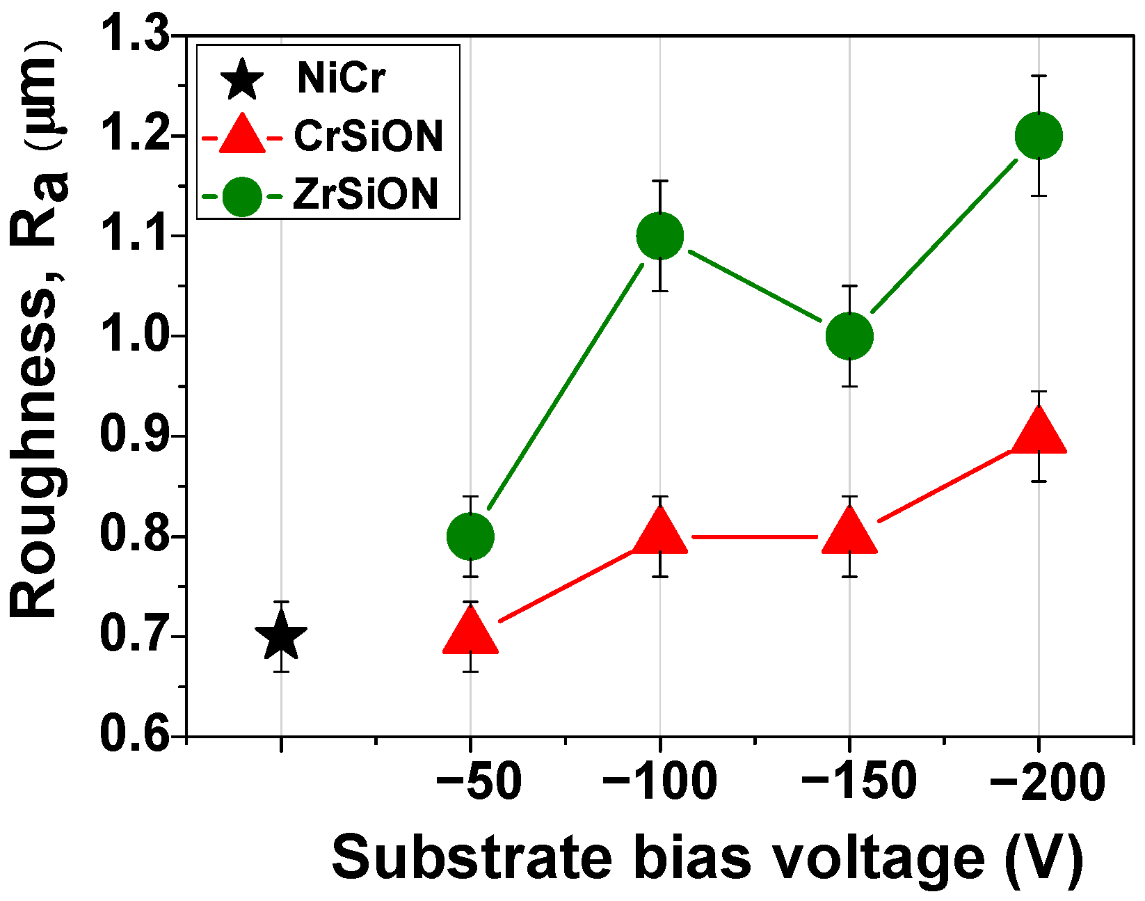 Dentistry 13 00318 g007 Dentistry 13 00318 g007