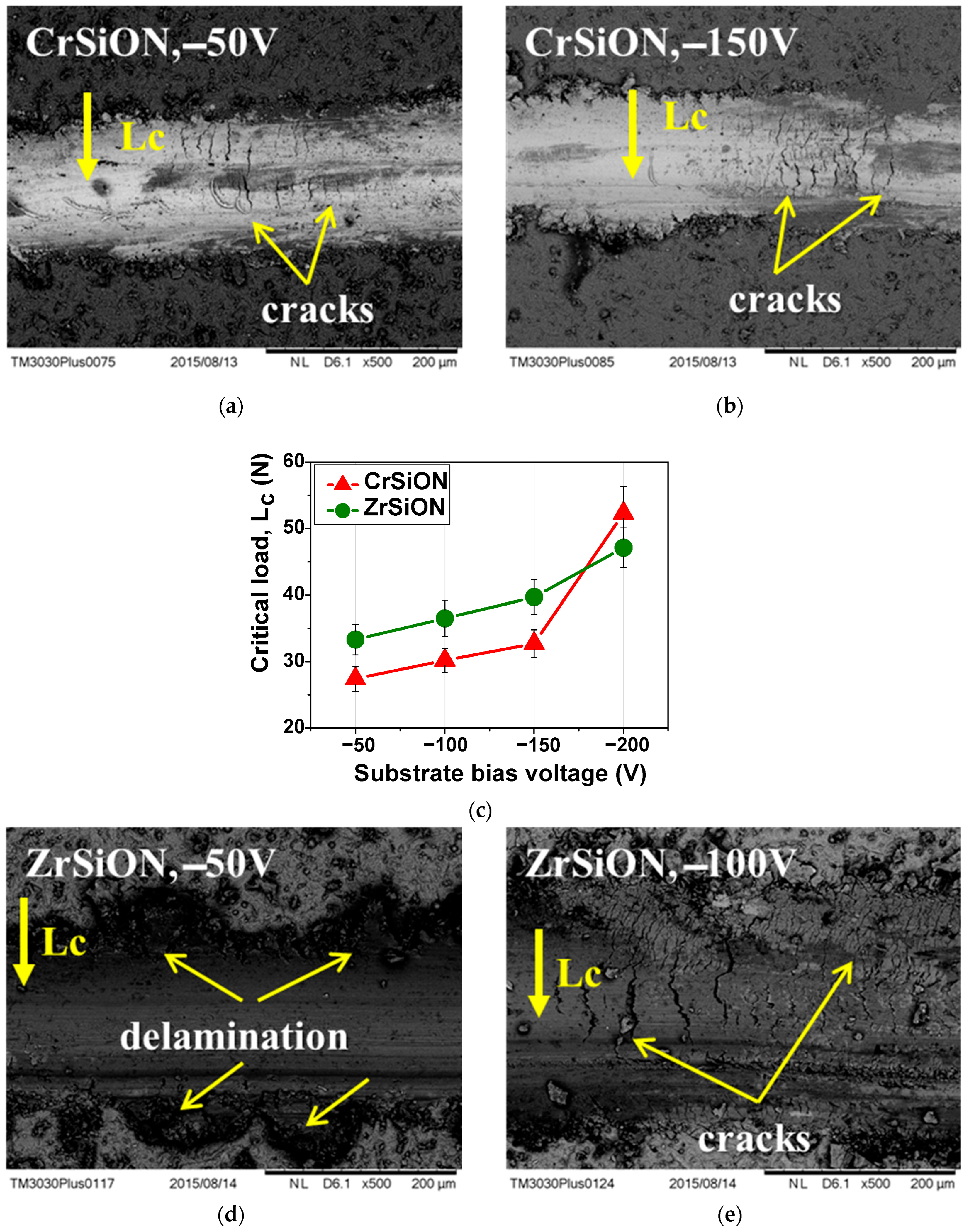 Dentistry 13 00318 g009 Dentistry 13 00318 g009