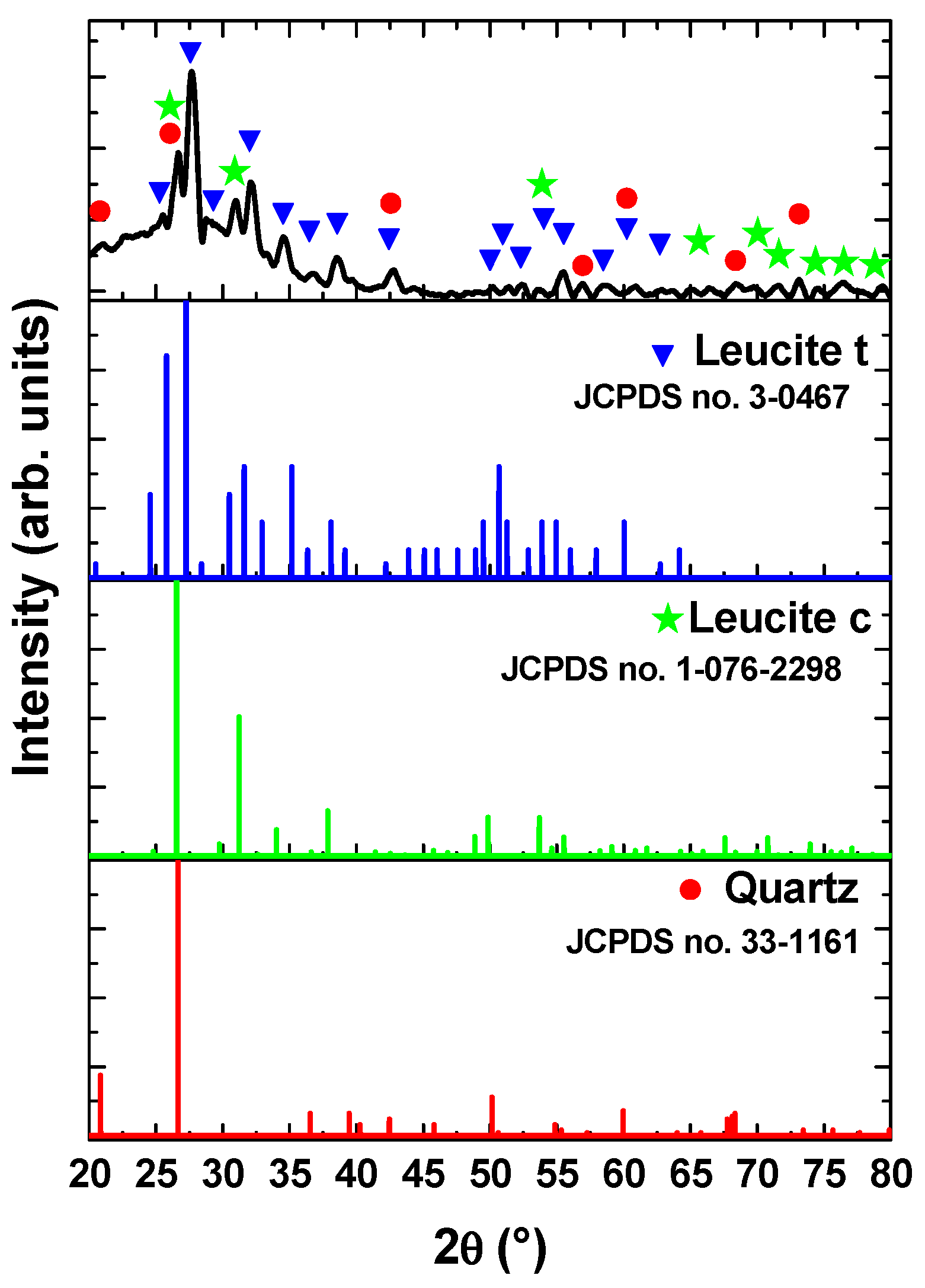 Dentistry 13 00318 g011 Dentistry 13 00318 g011