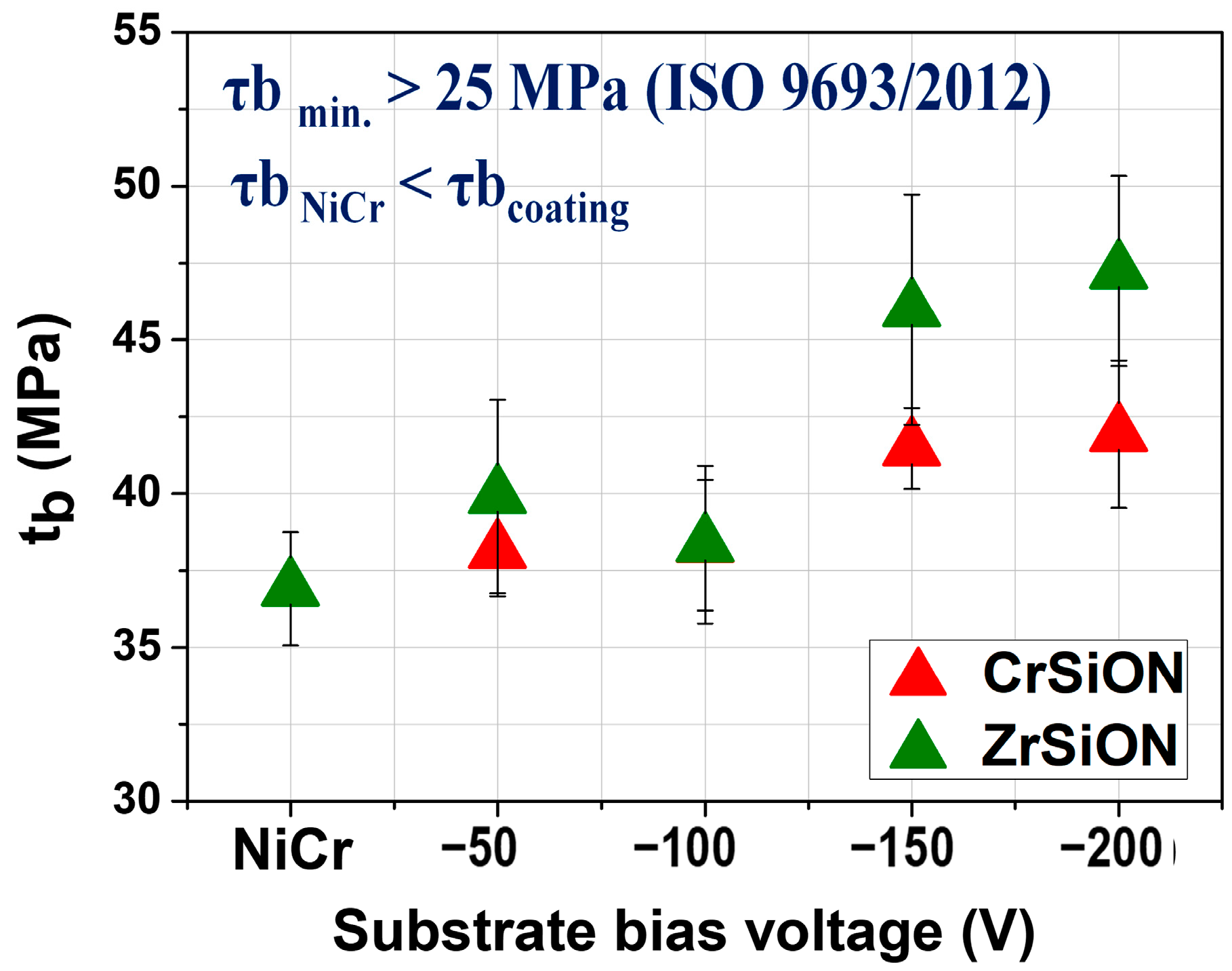 Dentistry 13 00318 g012 Dentistry 13 00318 g012