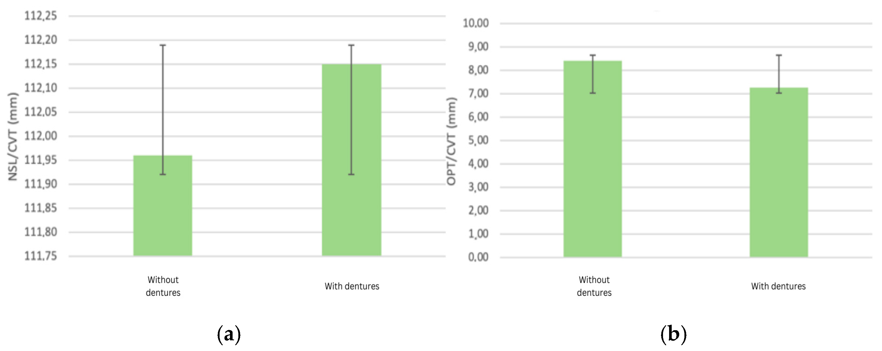 Dentistry 13 00335 g003