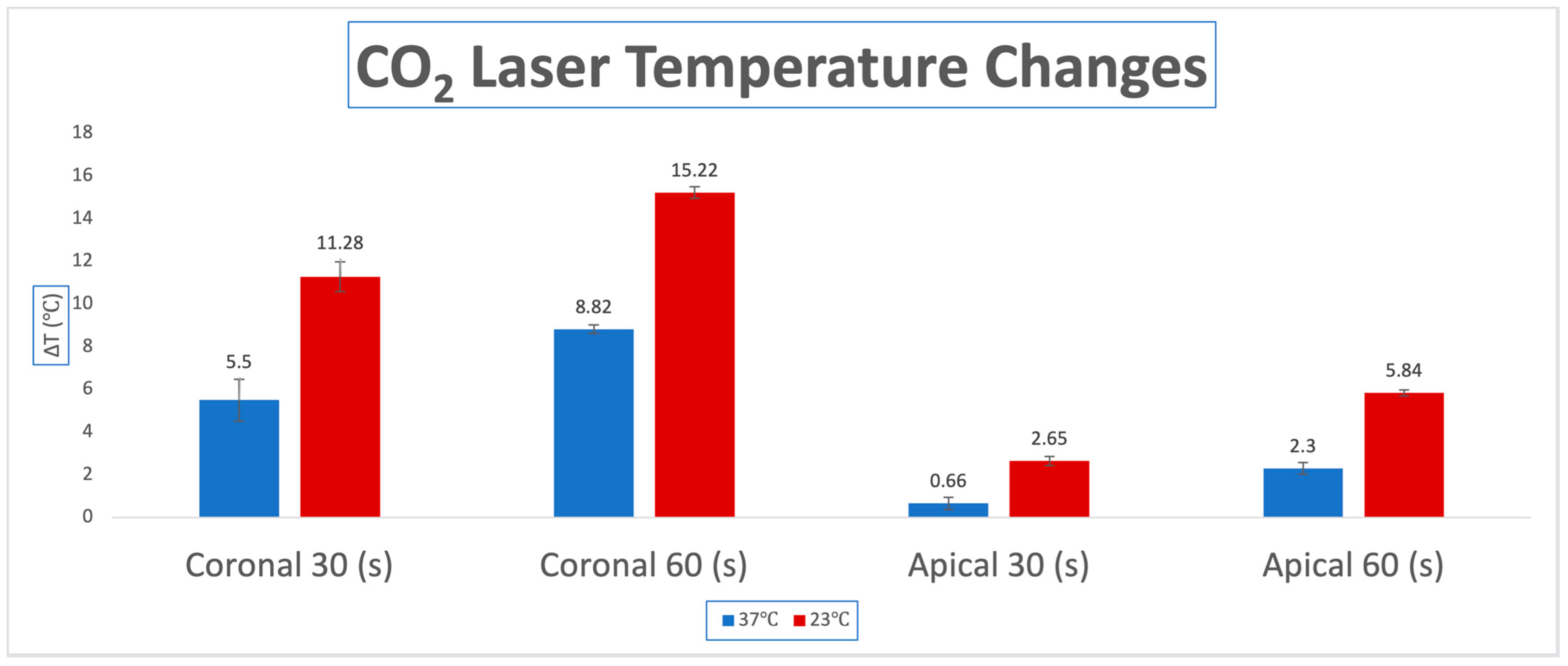 Dentistry 13 00342 g001