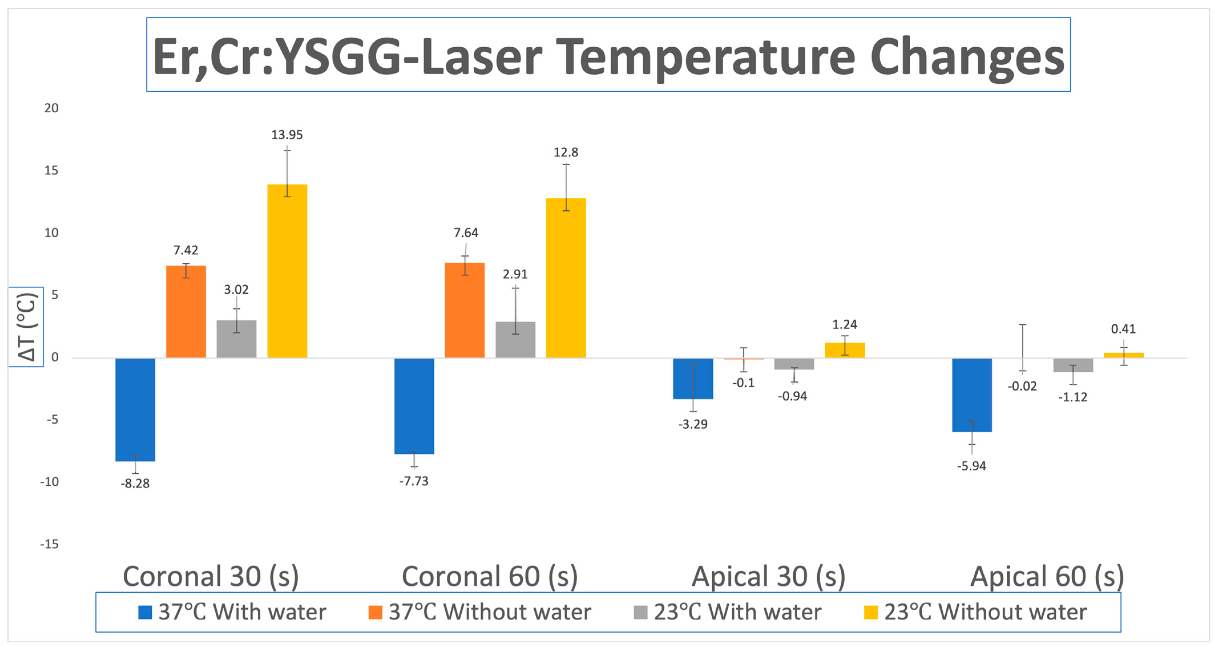 Dentistry 13 00342 g002
