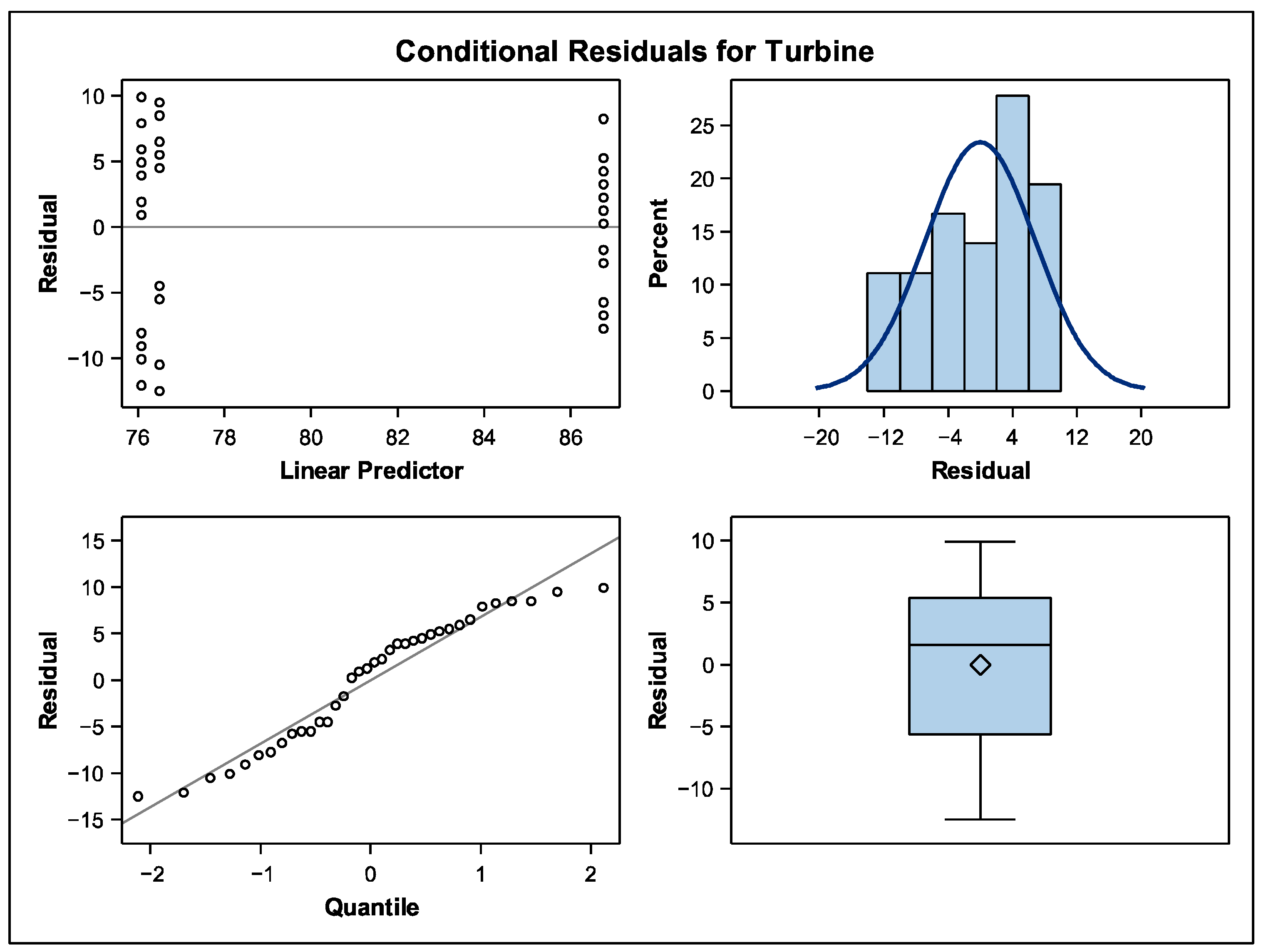 Dentistry 13 00347 g003