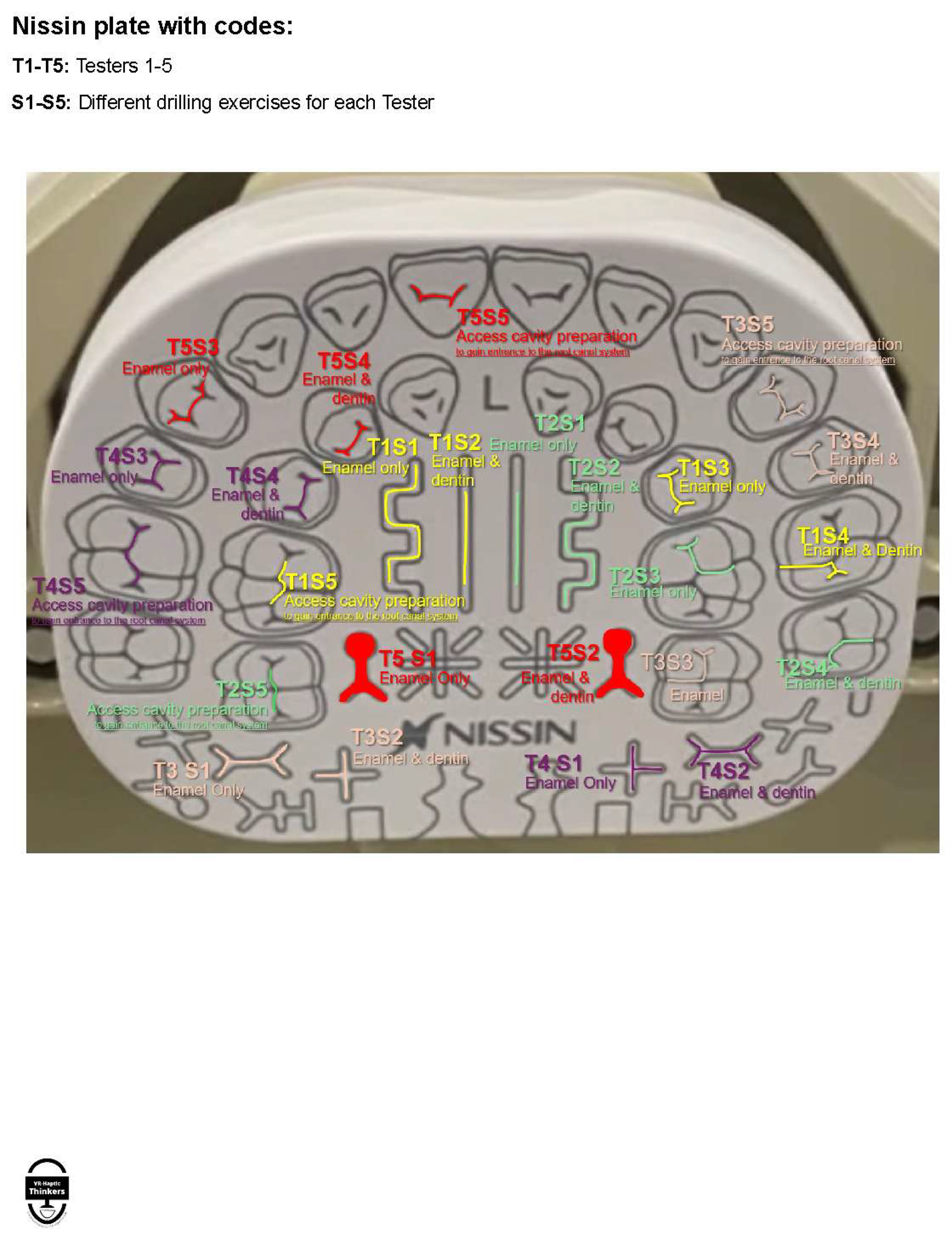 Dentistry 13 00363 g0a2