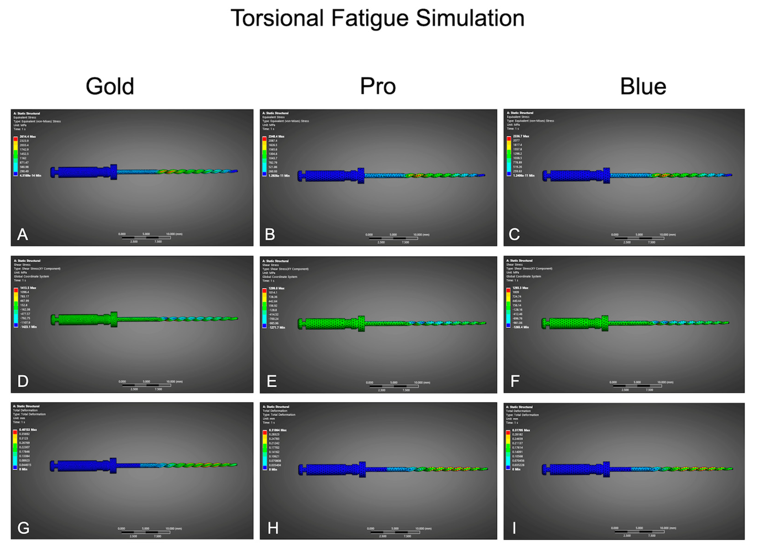 Dentistry 13 00368 g002