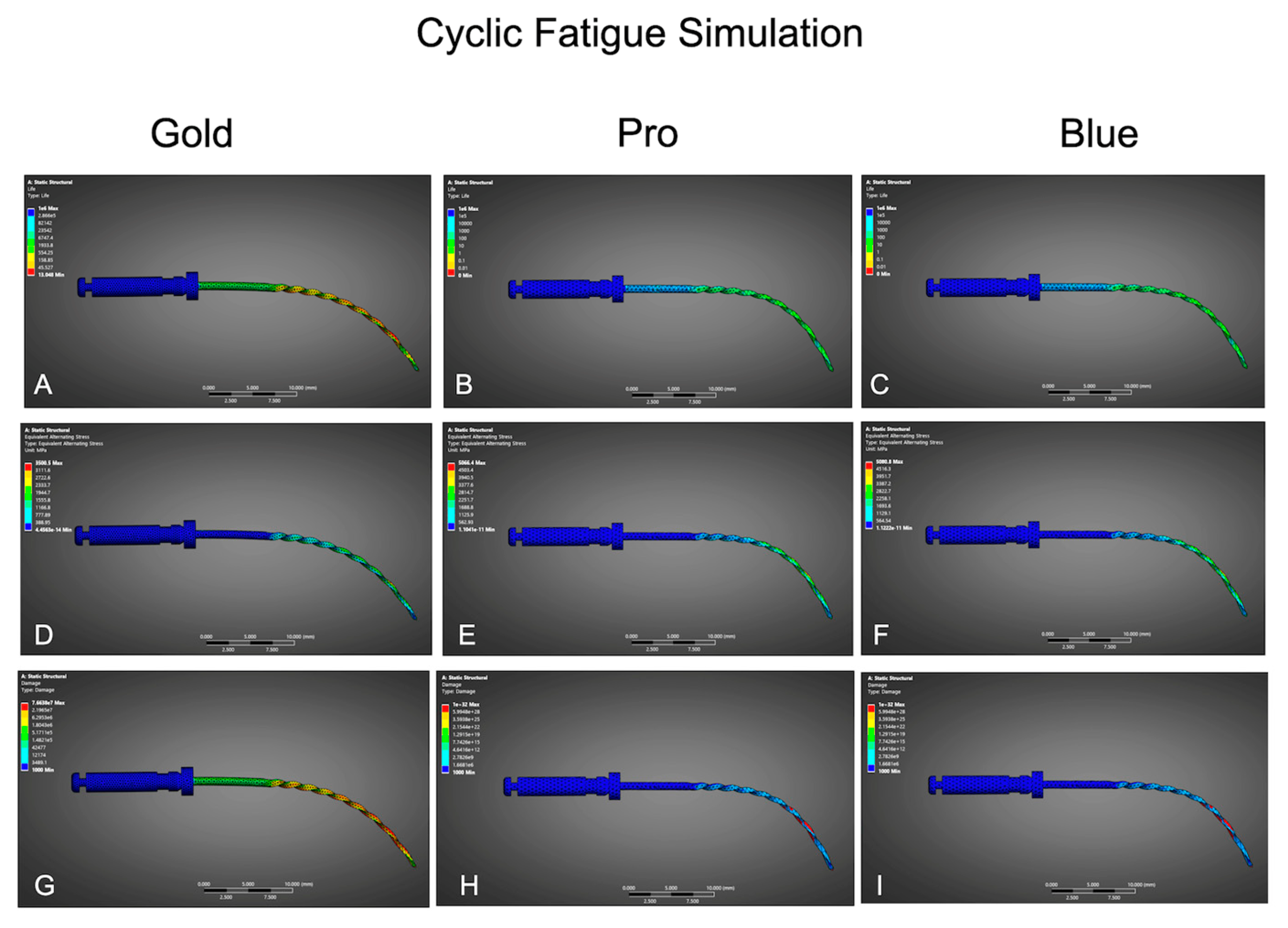 Dentistry 13 00368 g004