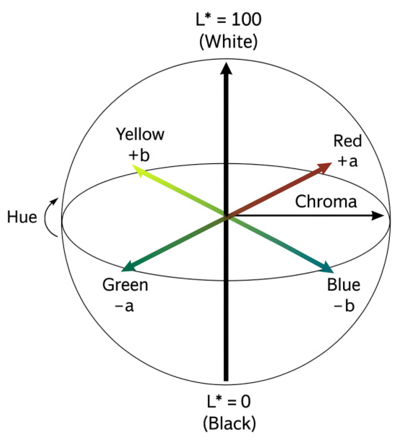 Dentistry 13 00380 g008