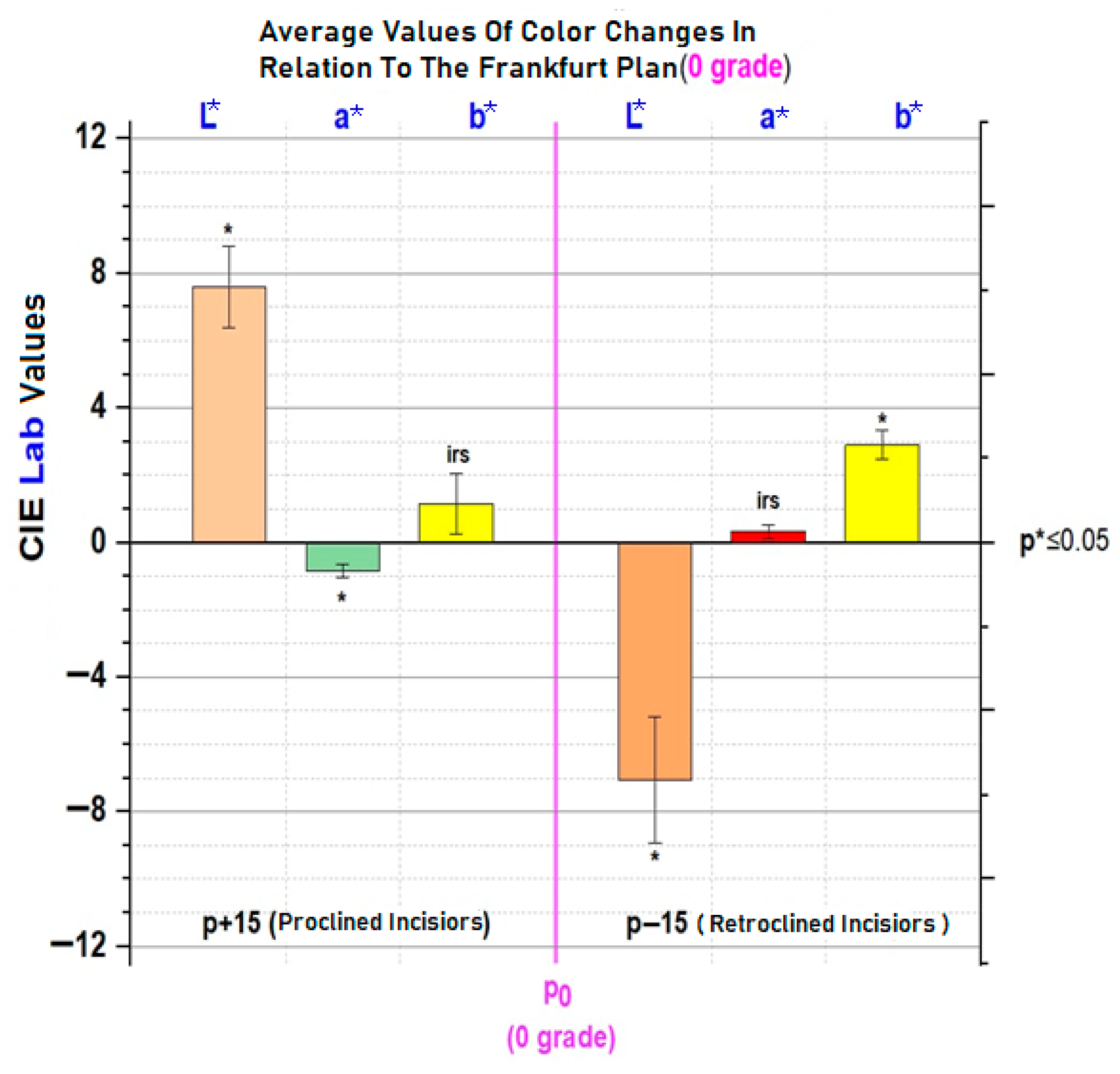 Dentistry 13 00380 g020