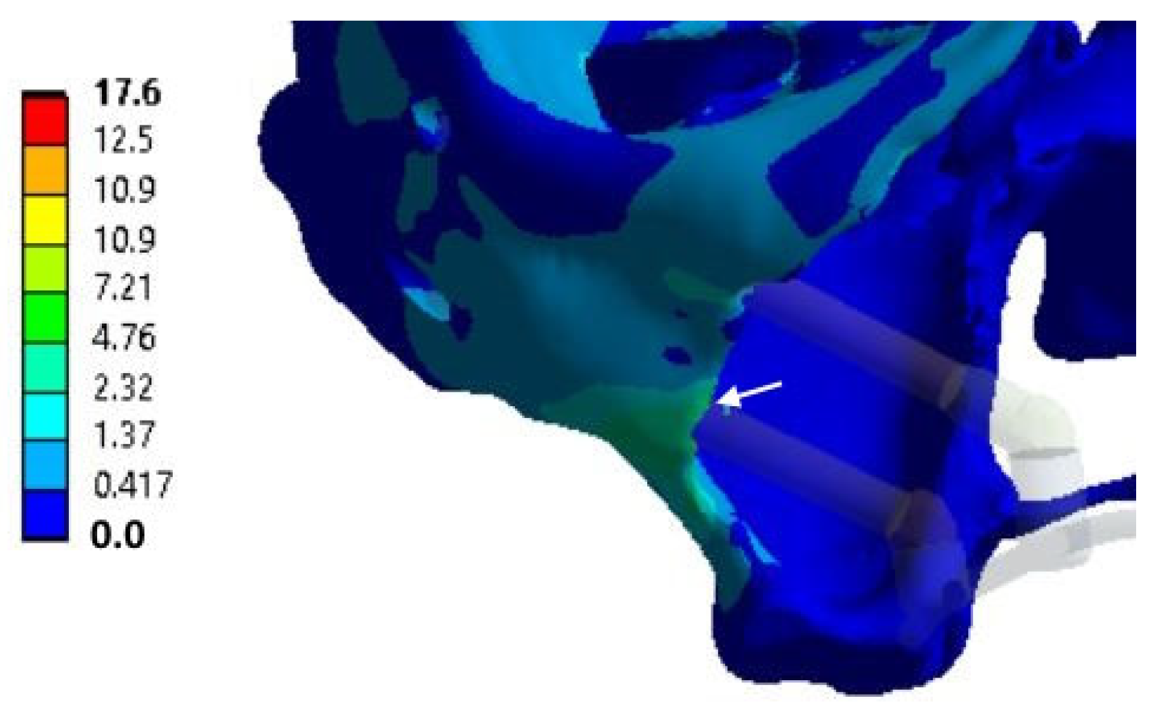 Dentistry 13 00393 g008