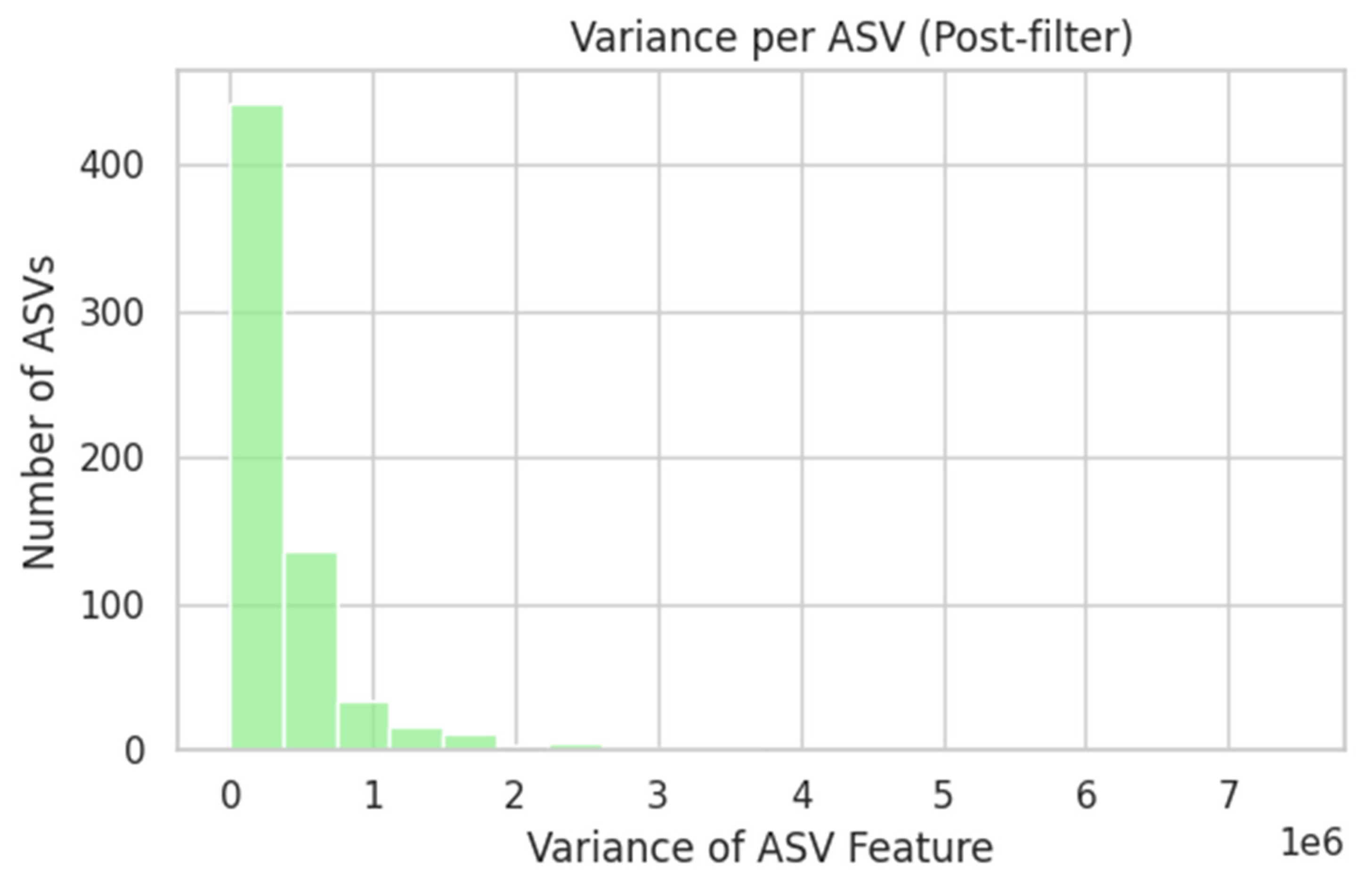 Dentistry 13 00402 g002 Dentistry 13 00402 g002