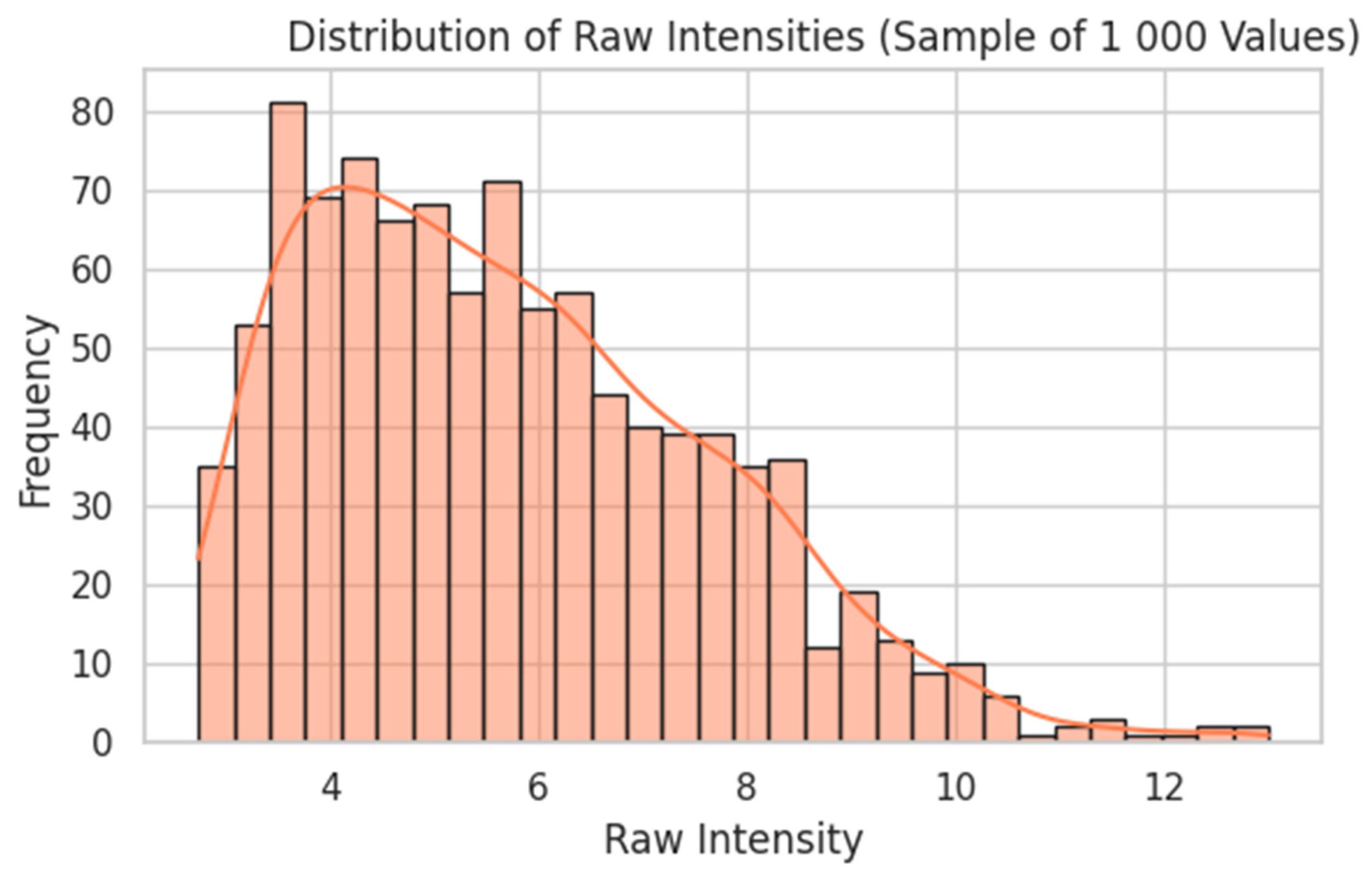 Dentistry 13 00402 g005 Dentistry 13 00402 g005