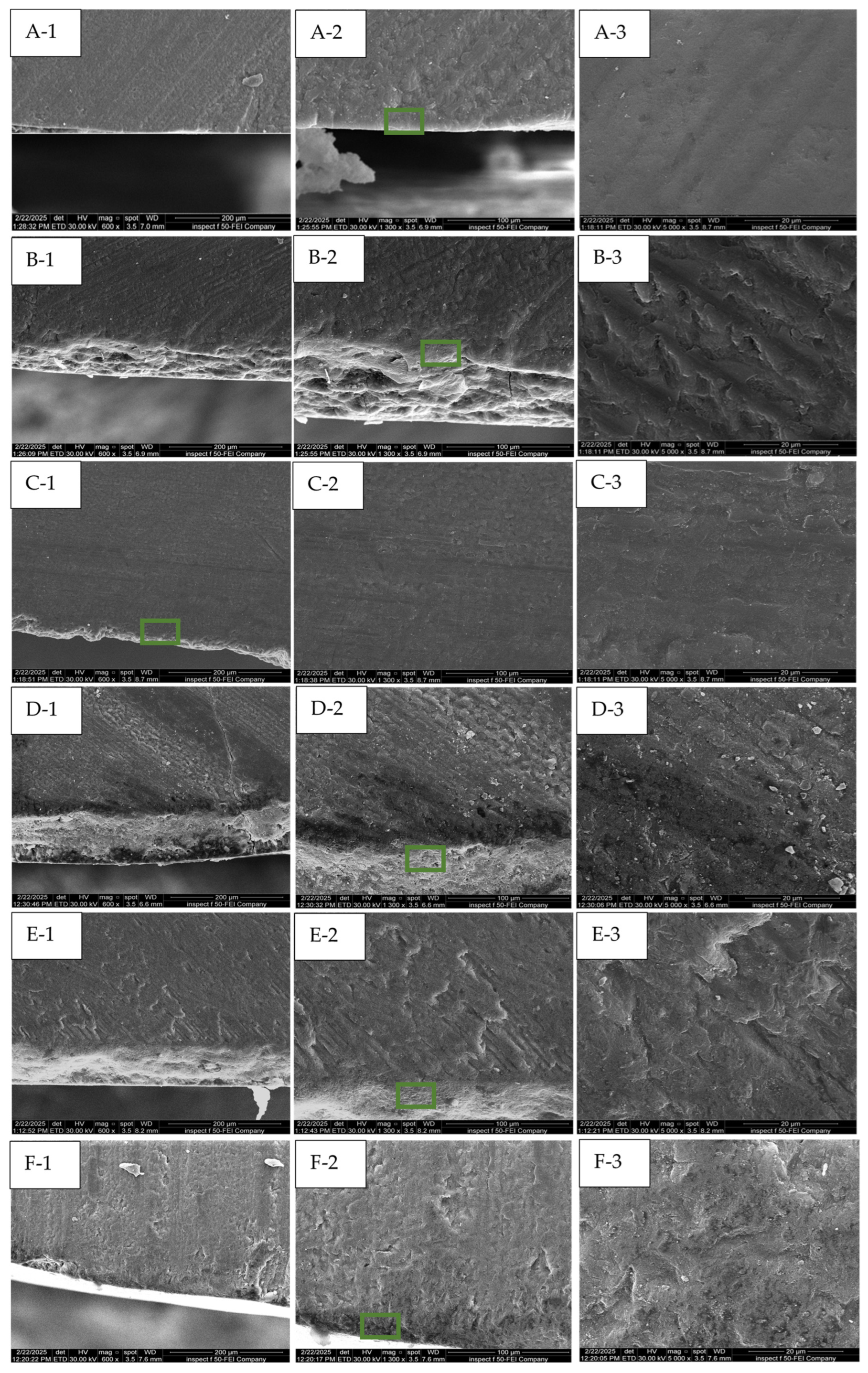 Dentistry 13 00408 g007