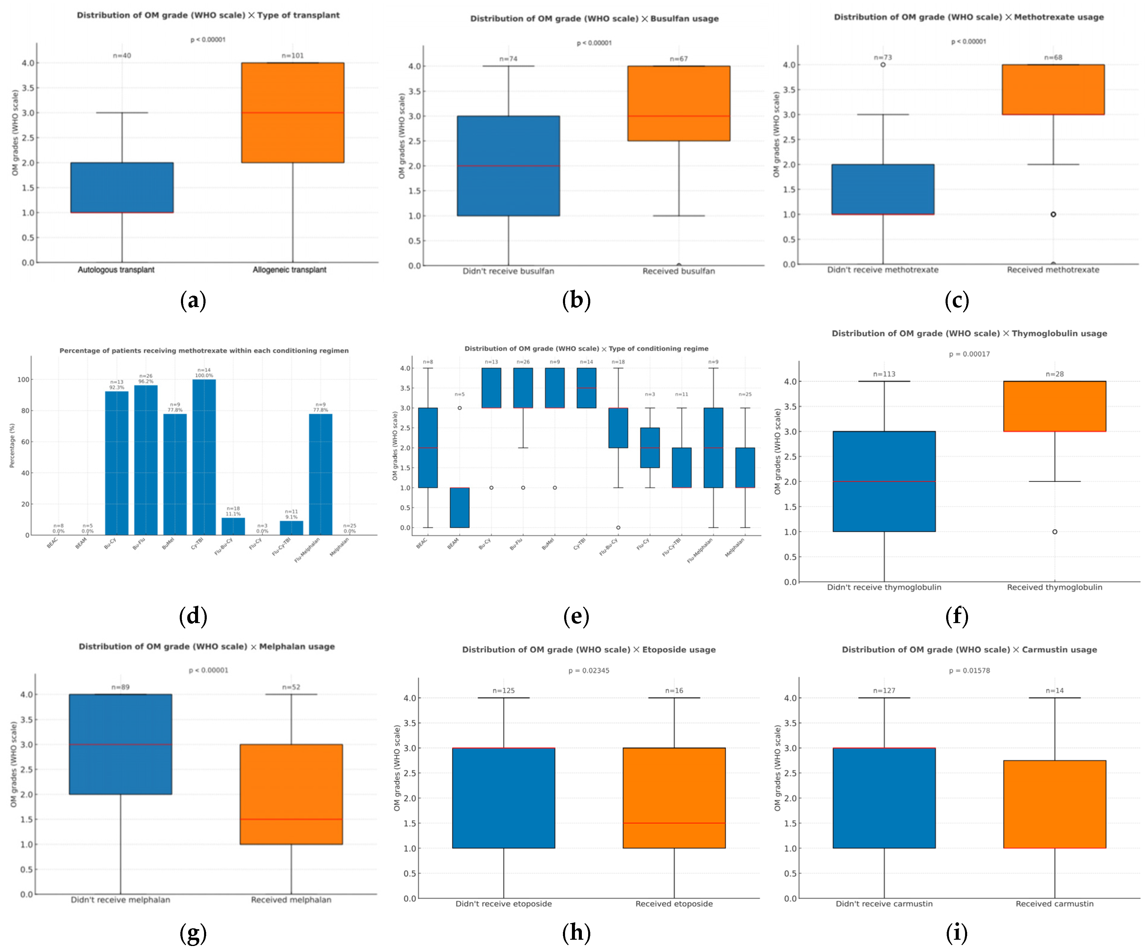 Dentistry 13 00411 g001 Dentistry 13 00411 g001