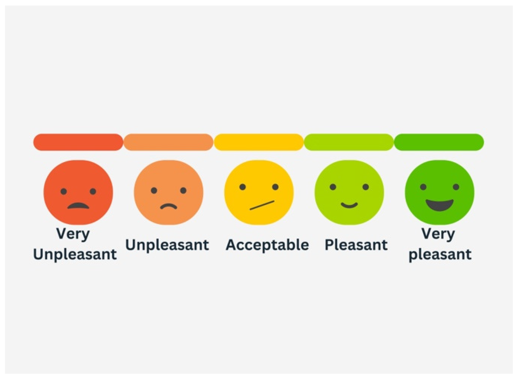 Dentistry 13 00412 g003