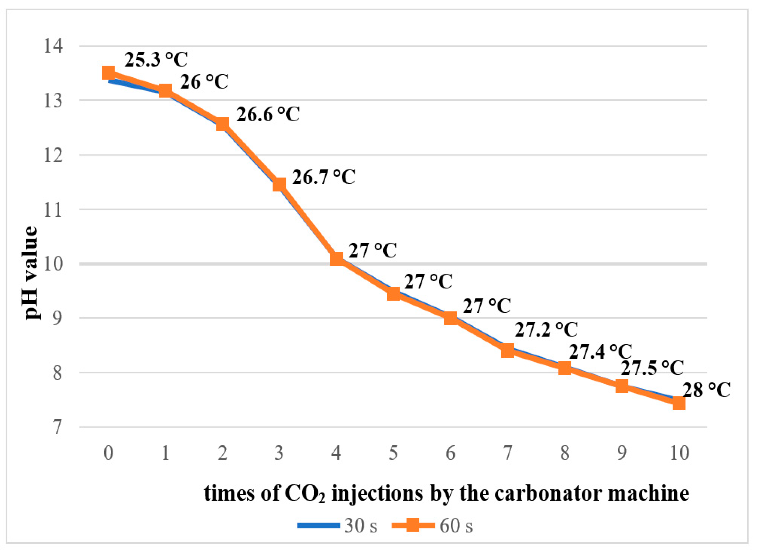 Dentistry 13 00417 g002
