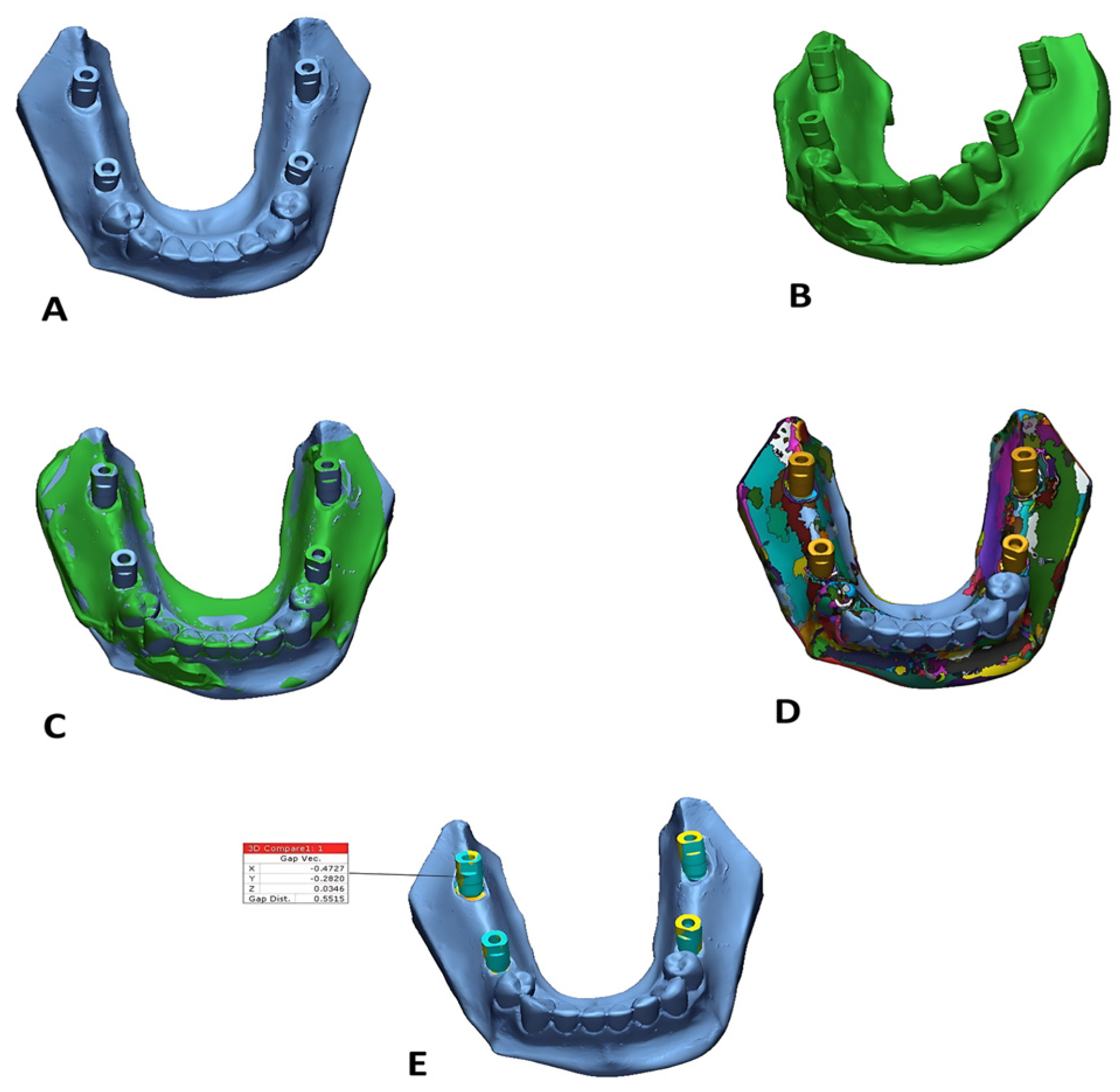 Dentistry 13 00421 g003