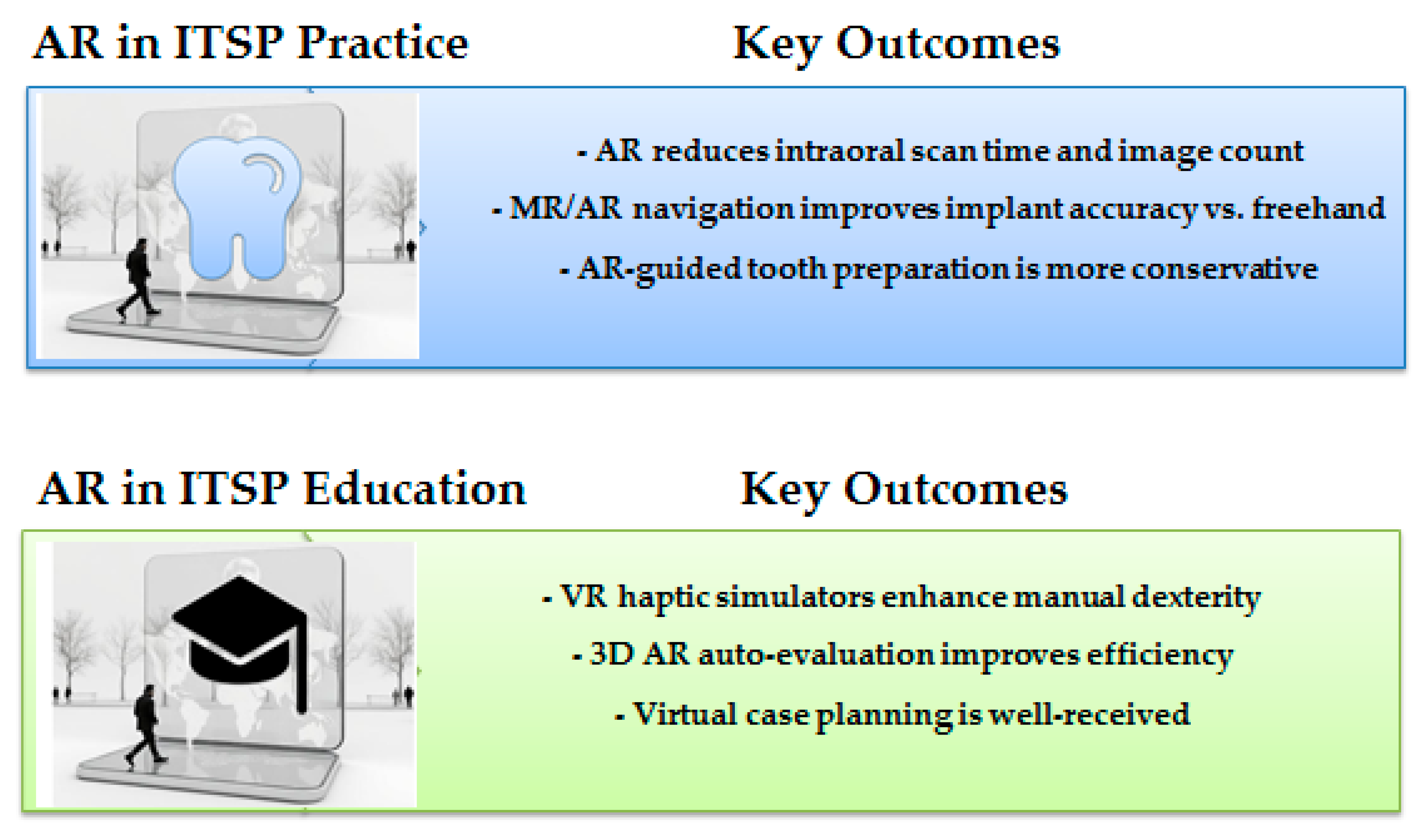 Dentistry 13 00435 g002 Dentistry 13 00435 g002